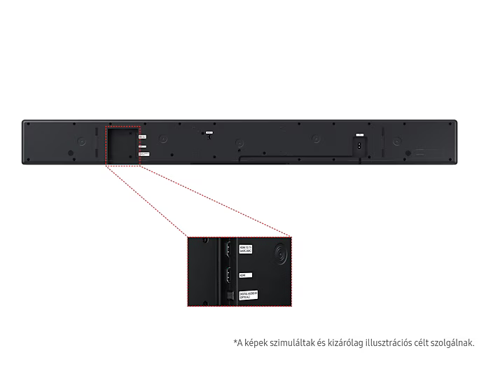 Soundbar hátulja, csatlakozókkal, közeli képpel a specifikus csatlakozási lehetőségekről.