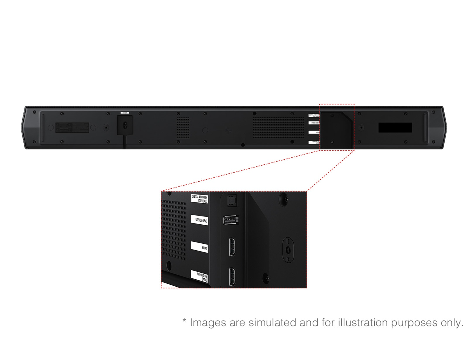 A soundbar hátulja, csatlakozókkal. Digitális audio, USB, HDMI és egyéb portok.