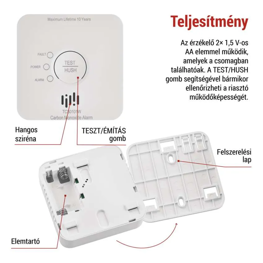 Szén-monoxid riasztó részletei, nyitott tok.