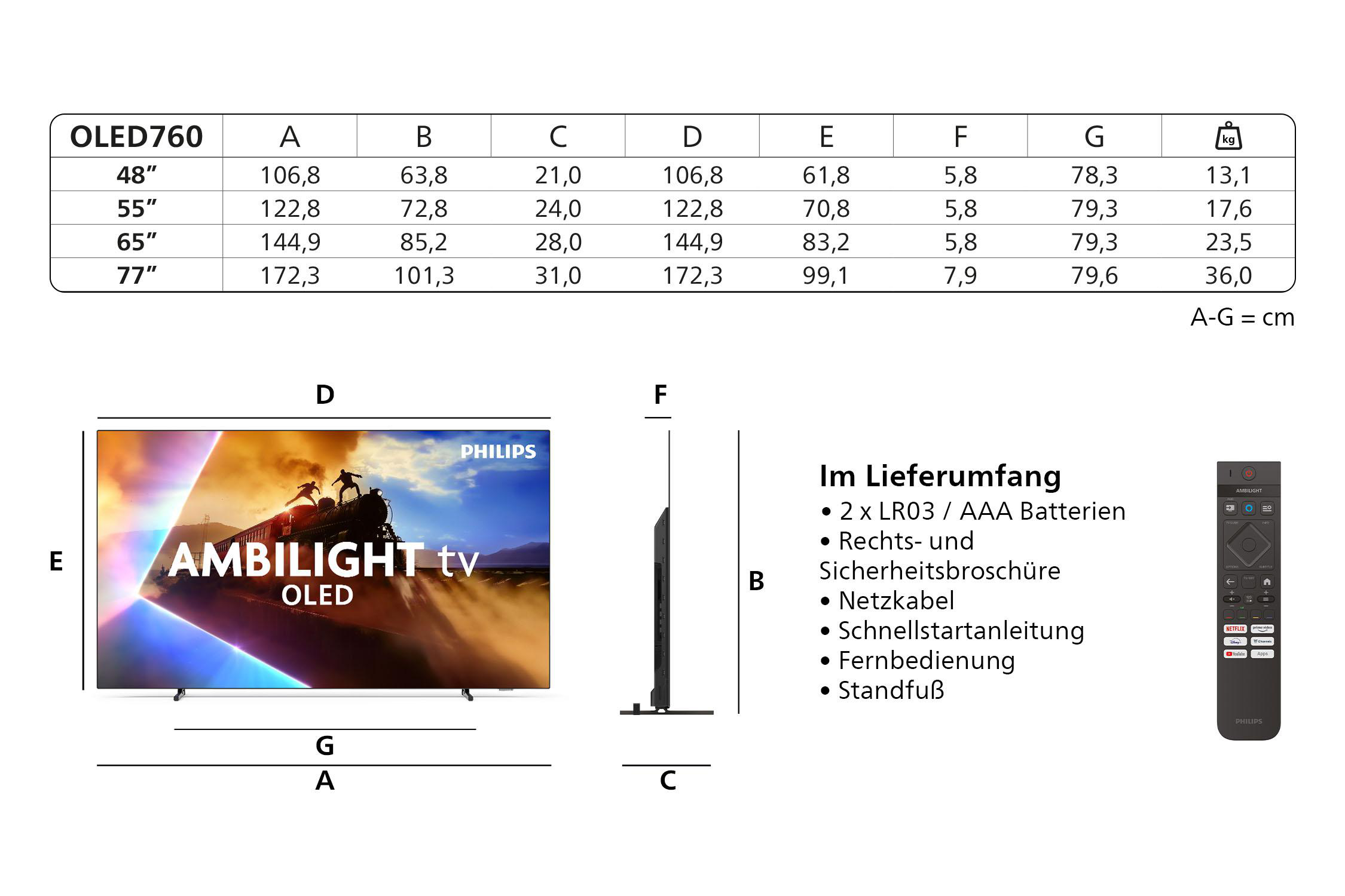 TV-Produktdetails mit Abmessungen und enthaltenen Artikeln. Ein Philips OLED760 TV mit Fernbedienung und Zubehör.