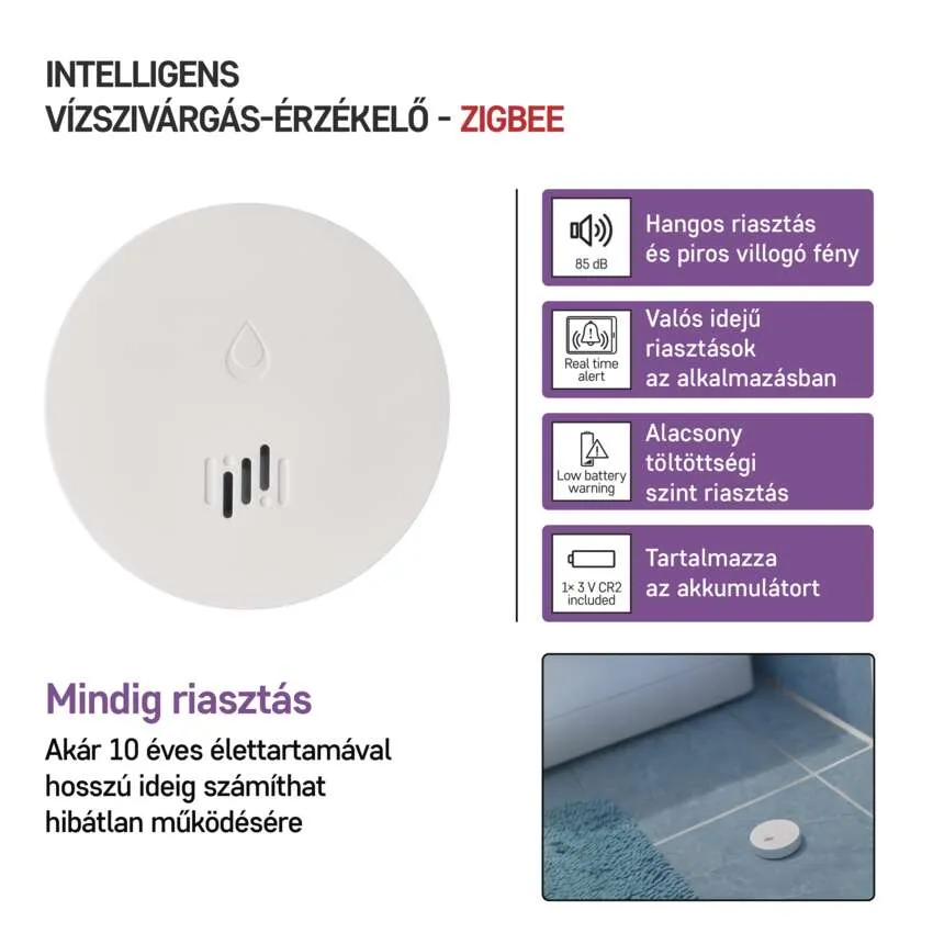Okosotthon vízszivárgás érzékelő és infografikák. Lila-fehér elrendezés, magyar szöveggel.