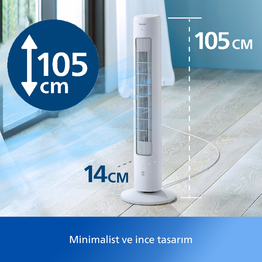 Beyaz kule fanı. Ölçüler: 105 cm yükseklik, 14 cm genişlik. Oklar ve sayılarla mavi daire.