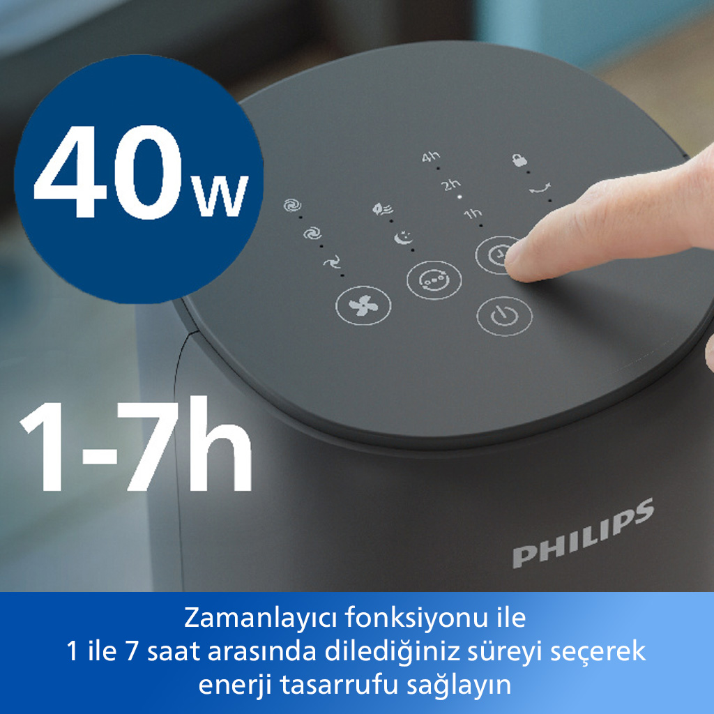 Fan kontrollerinin yakından görünümü. El zamanlayıcı düğmesine basıyor. Gri cihaz.