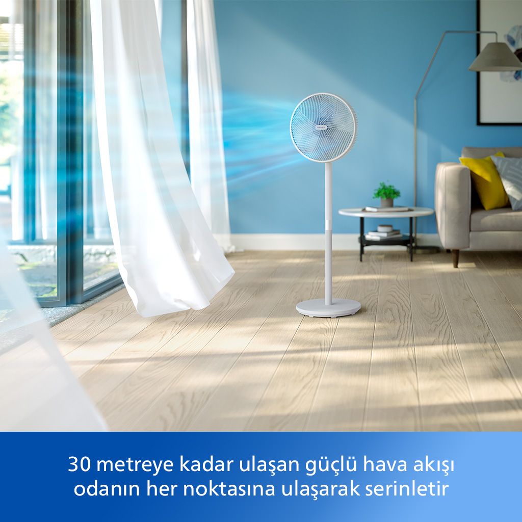 Mavi hava efekti ve mavi duvar ile açık zeminde beyaz bir ayaklı fan.