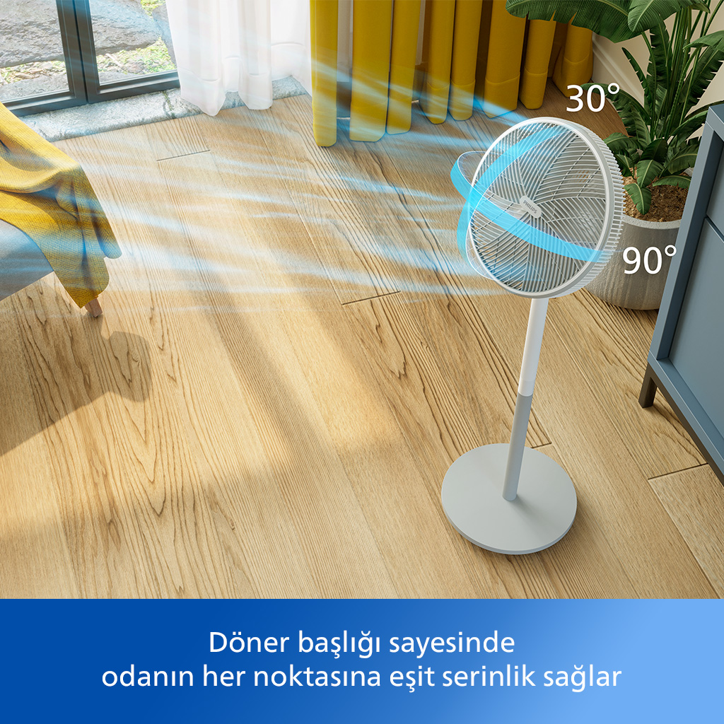 Hava akışını gösteren vantilatör. Ahşap zemin. Mavi duvar ve saksıda bir bitki. 30 ve 90 derece açılar.