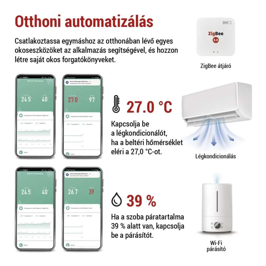 Telefon képernyőfotók, hőmérséklet mérésekkel és otthoni automatizálási eszközökkel, pl. klíma, párásító stb.