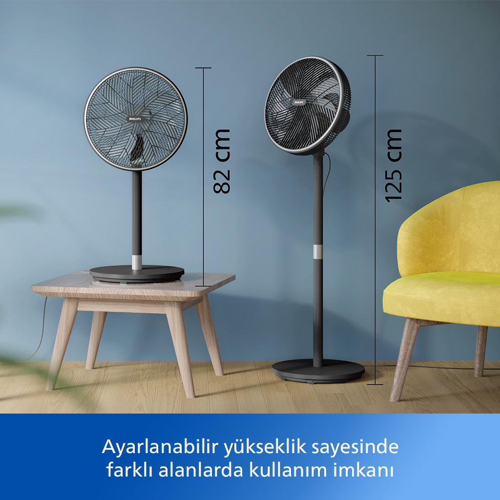 İki siyah vantilatör bir masa ve zeminde duruyor.