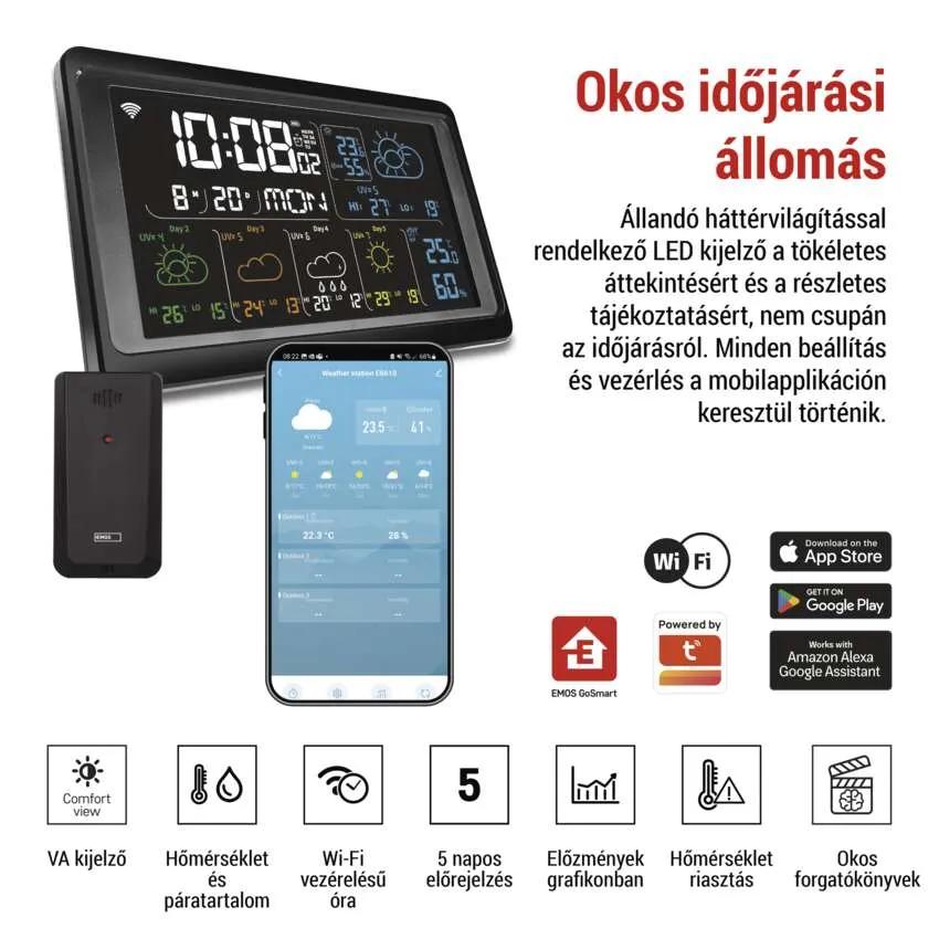 Időjárás-állomás okostelefonnal, amely időjárás-alkalmazás felületét mutatja, alatta ikonokkal.