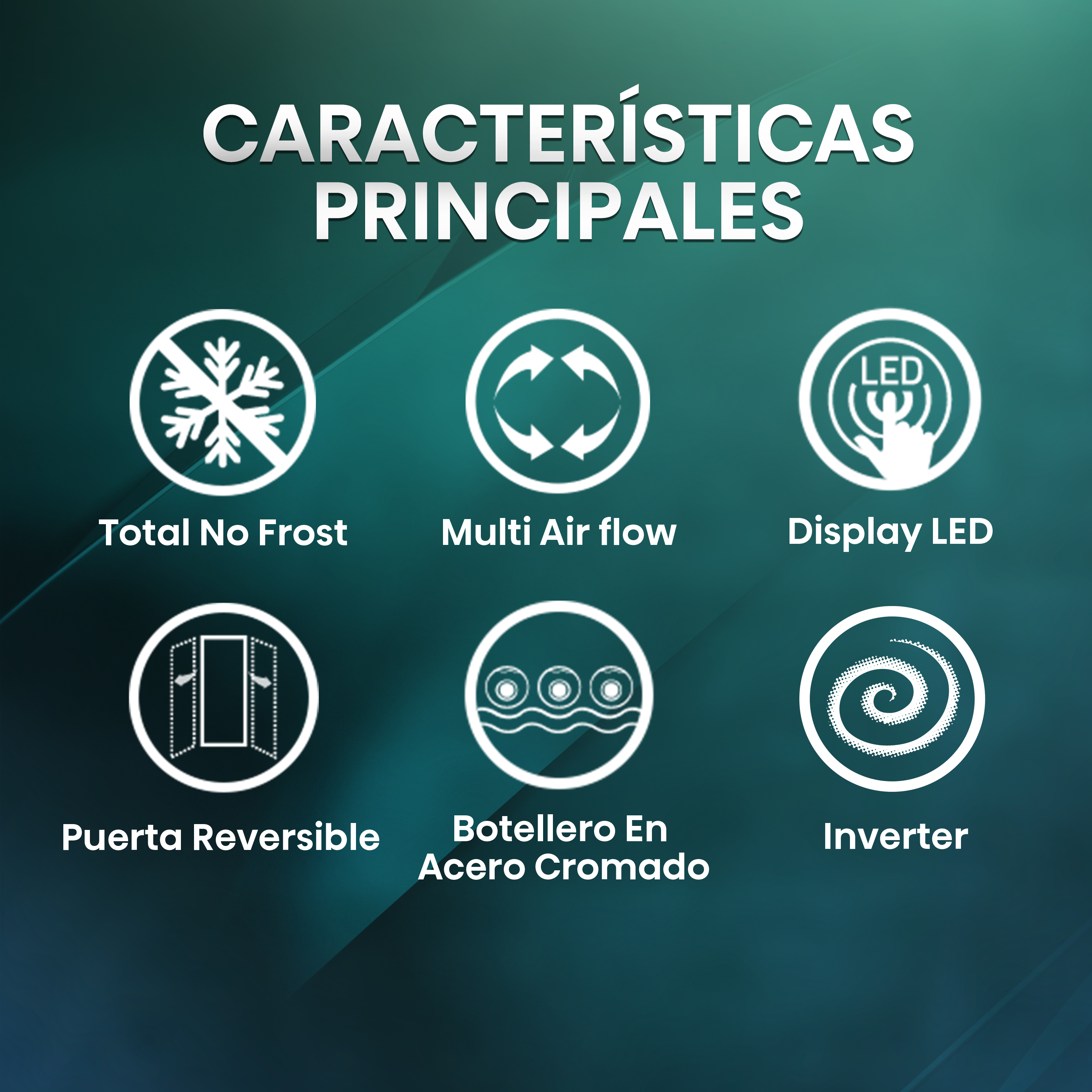 Iconos para un refrigerador: sin escarcha, flujo de aire múltiple, pantalla LED, puerta reversible.