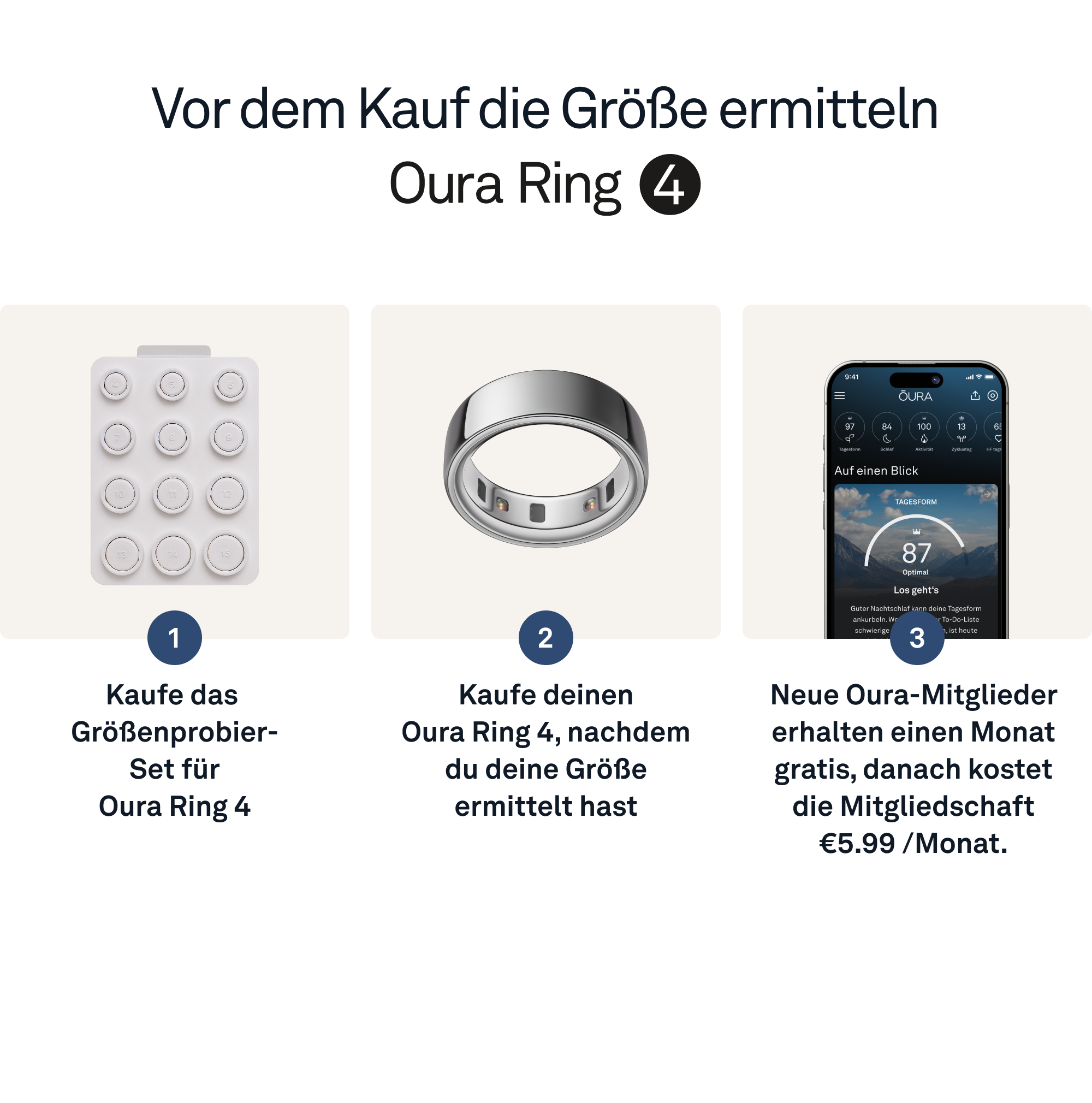 Bilder, die zeigen, wie man die Oura Ring 4 Größe bestimmt: Größenkit, Ring und App.