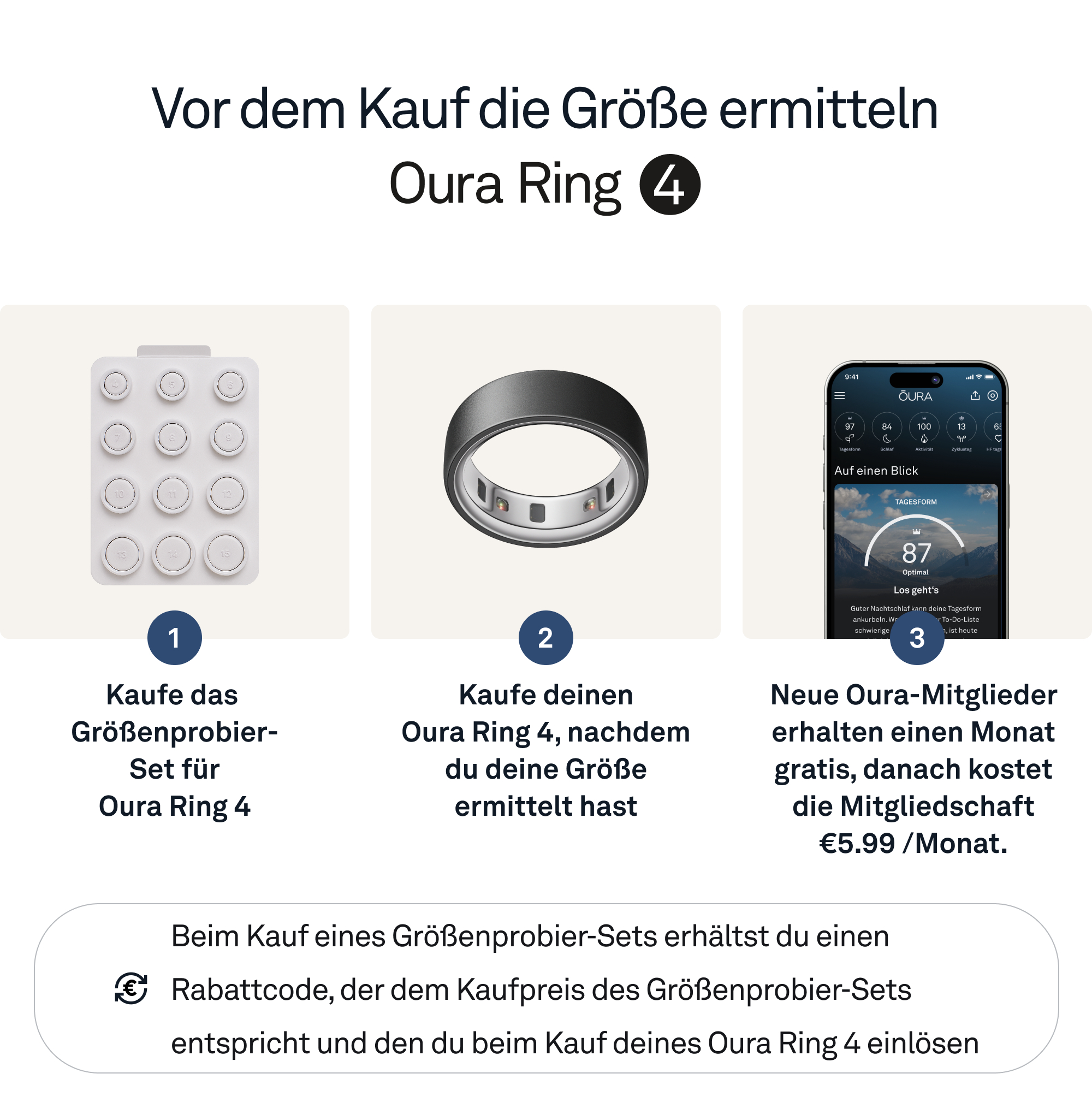 Schritte zum Kauf eines Oura Ring 4, einschließlich eines Größenkits und Mitgliedschaftsdetails.