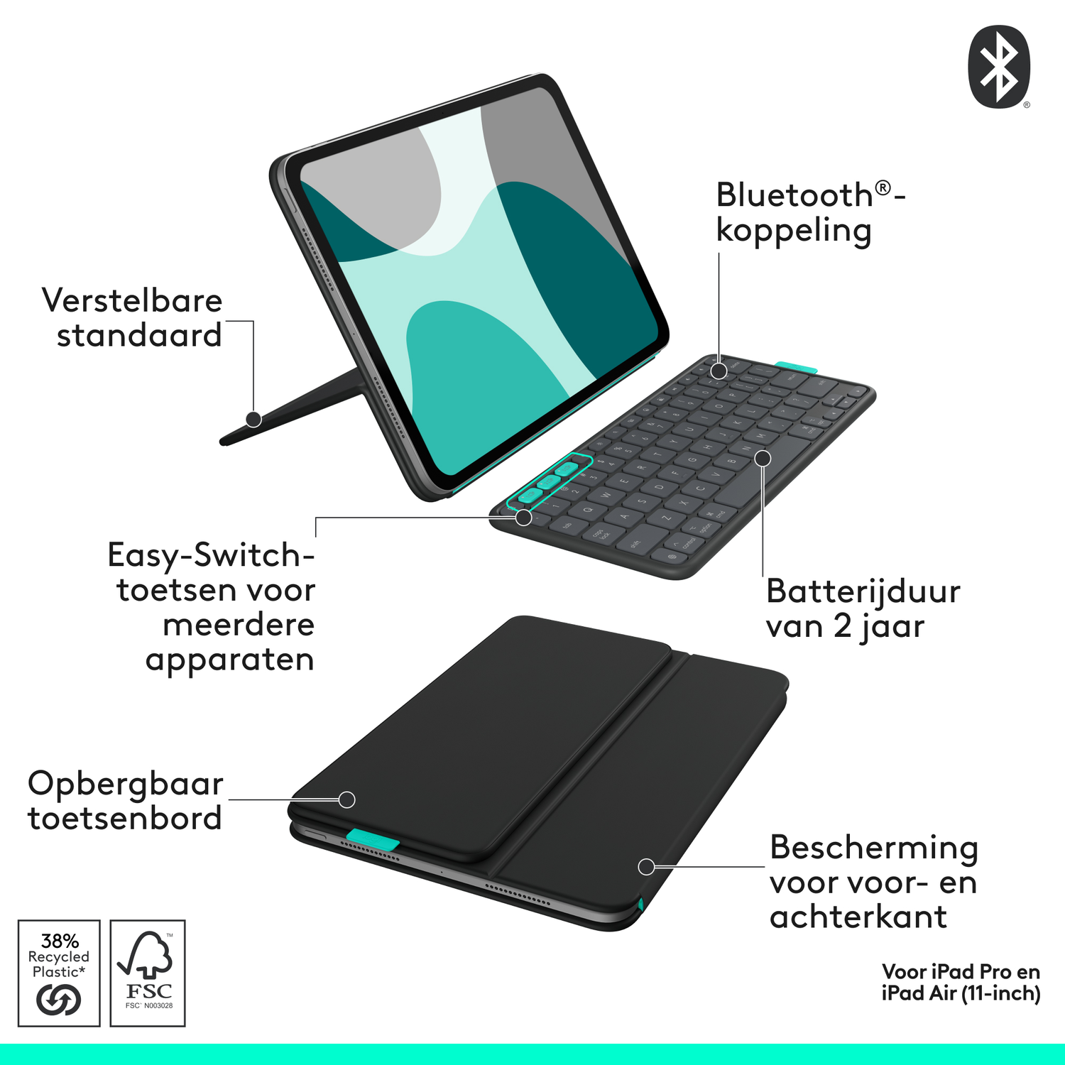Tablet met toetsenbord en hoes, met functies en tekstlabels.