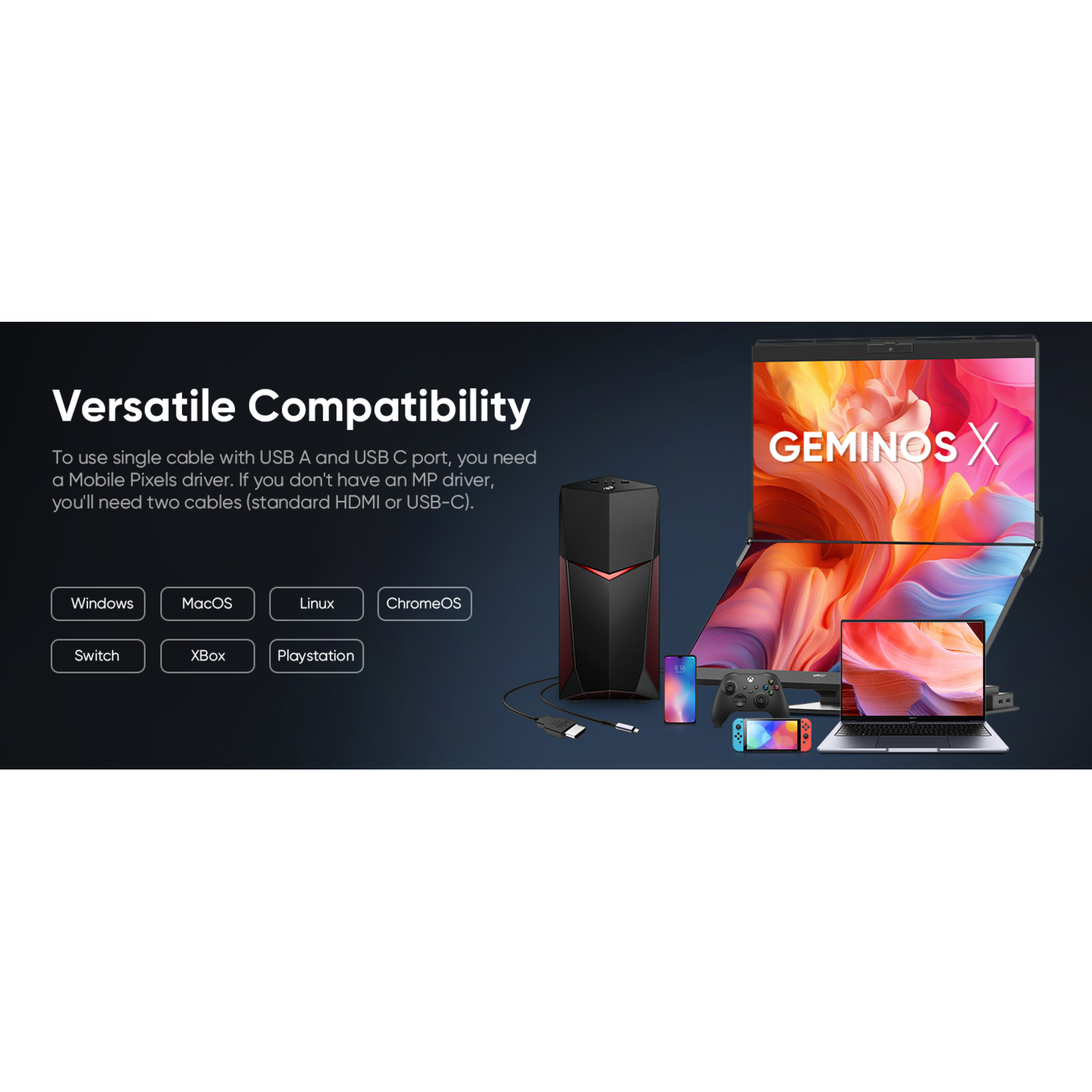 Image showcasing the versatile compatibility of a monitor with various devices like Windows, macOS, and gaming consoles.