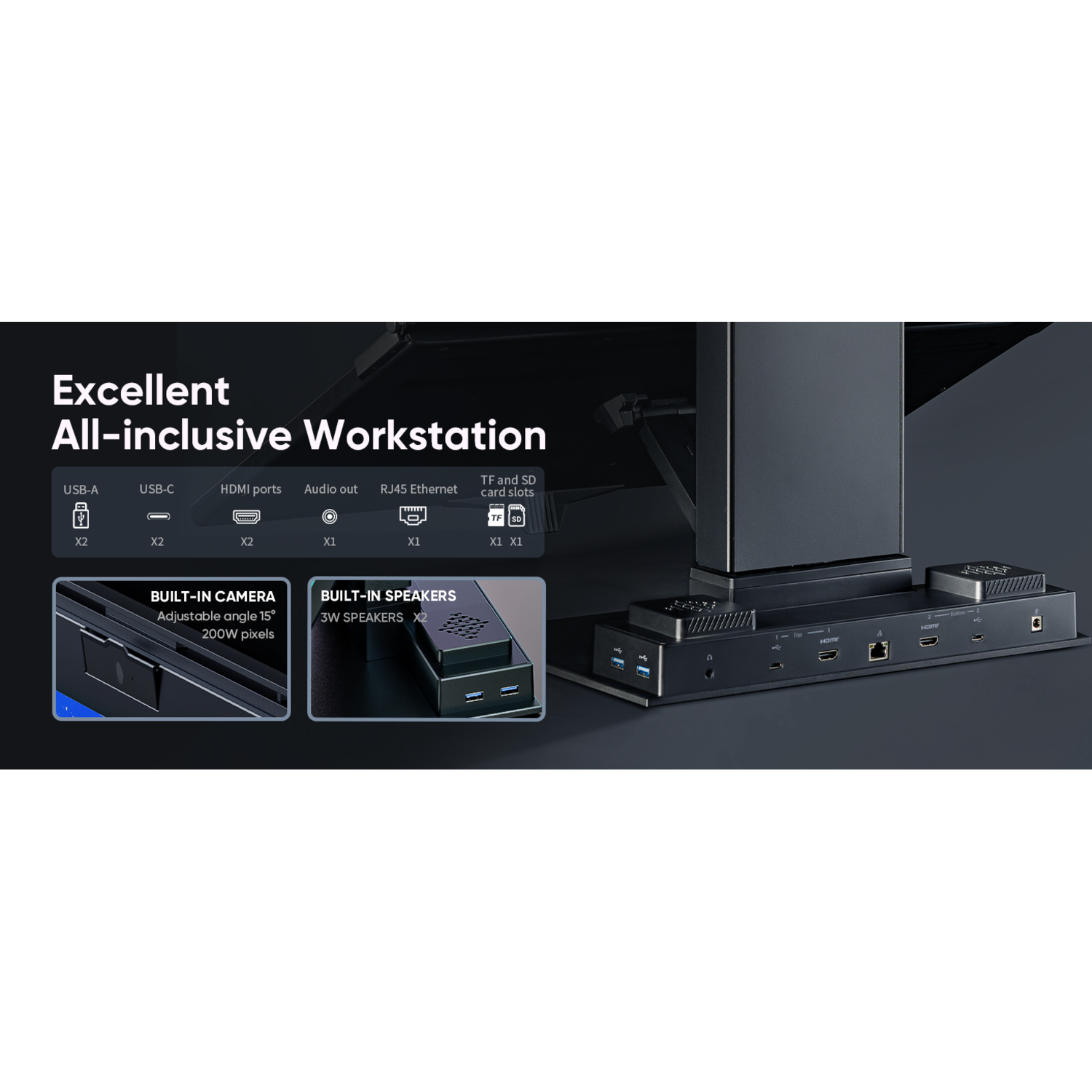 Image showing the all-inclusive workstation features of a monitor, including USB, HDMI, and built-in camera.