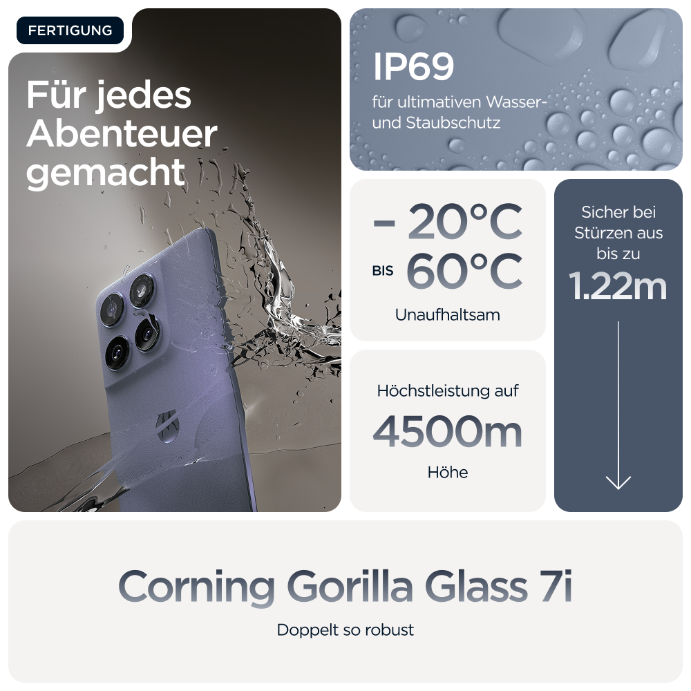 Ein Telefon, das mit Wasser bespritzt wird, mit Details zu seiner Haltbarkeit und Robustheit.