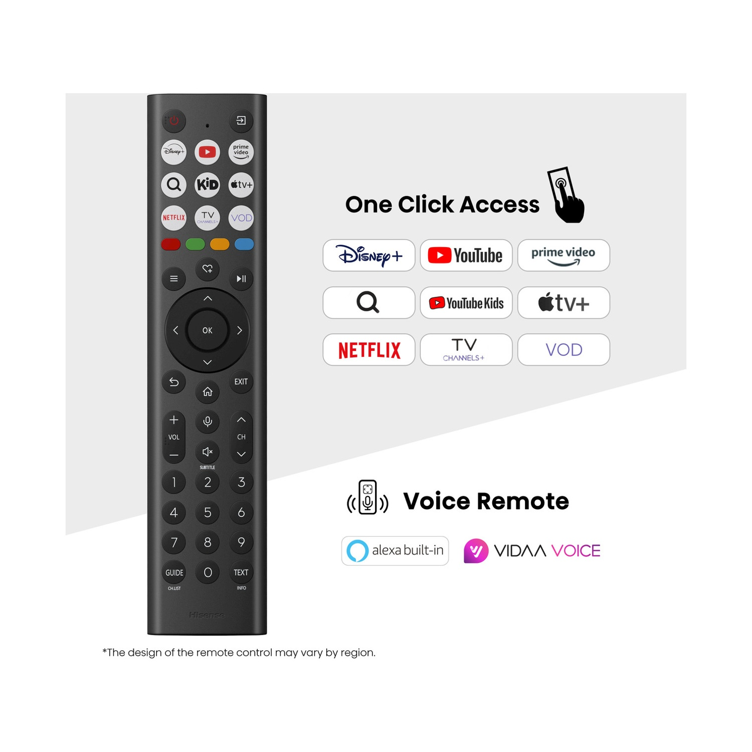 Telecomando TV nero con pulsanti e loghi, con funzioni 'One Click Access' e 'Voice Remote'.