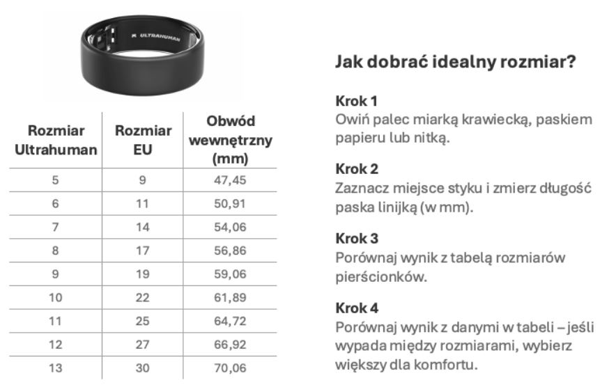 Czarny inteligentny pierścień i tabela rozmiarów po polsku.