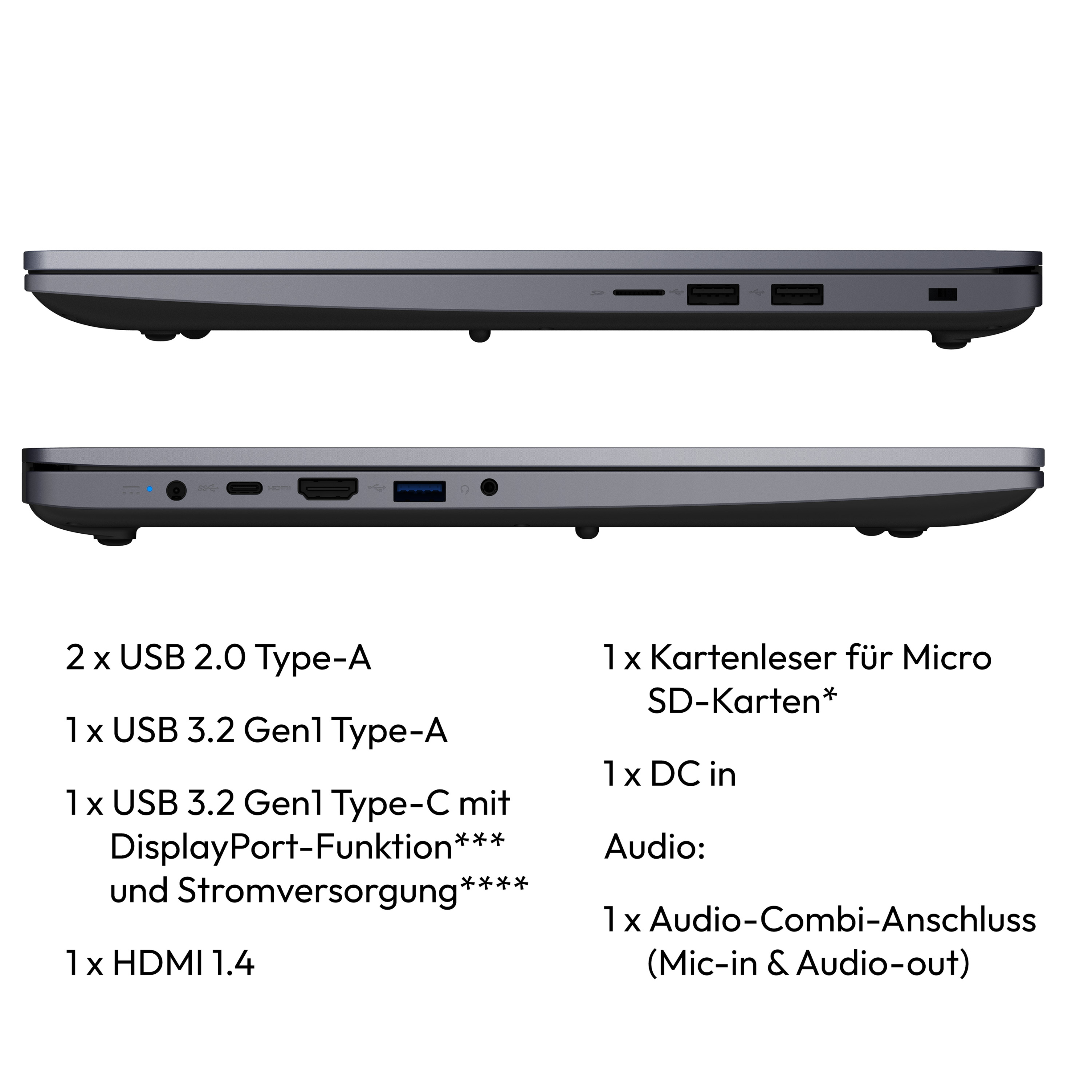 Nahaufnahme der Laptop-Anschlüsse mit Beschriftungen. Schwarz-Weiß-Text auf weißem Hintergrund.