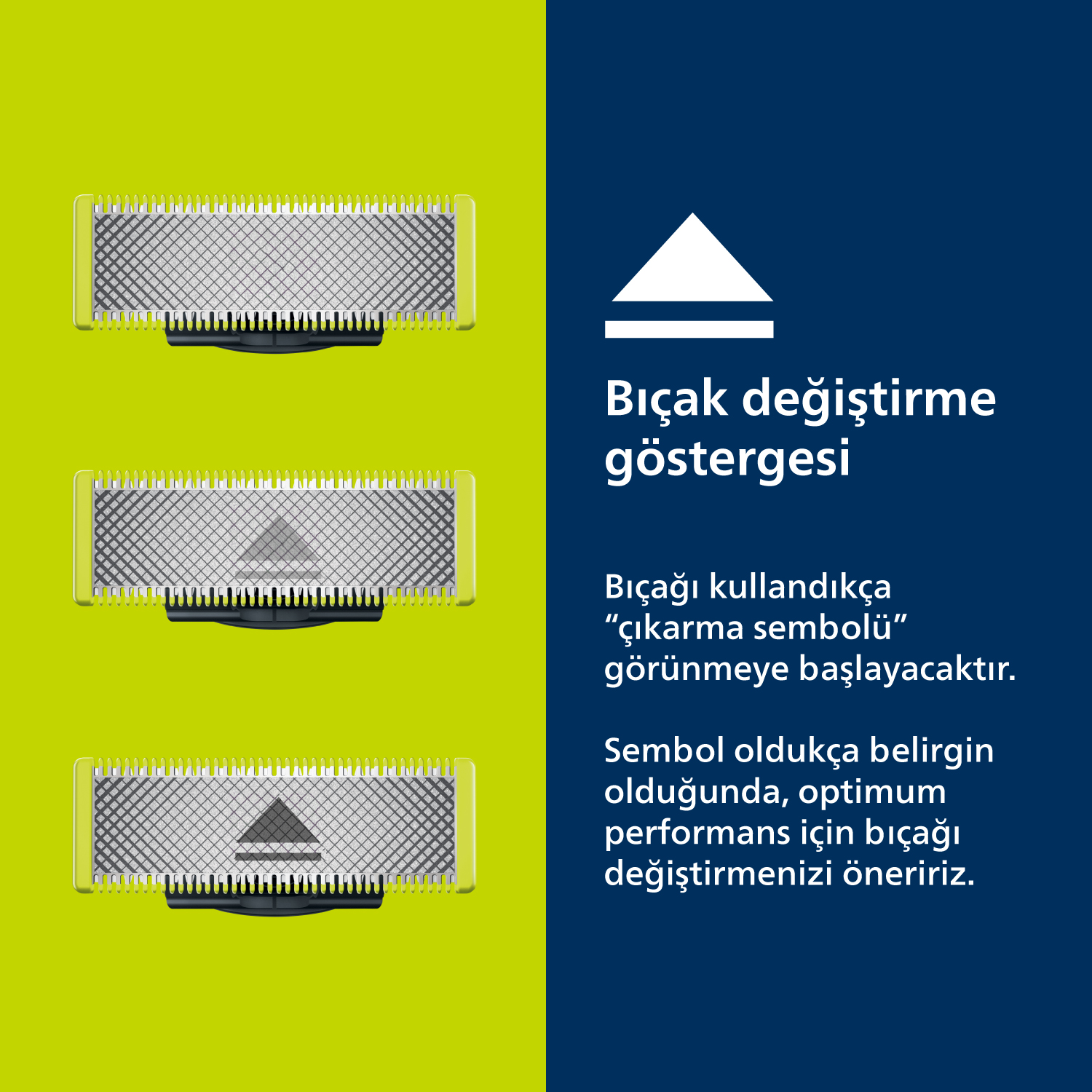 Beyaz bir üçgen ve metin ile üç tıraş bıçağı.