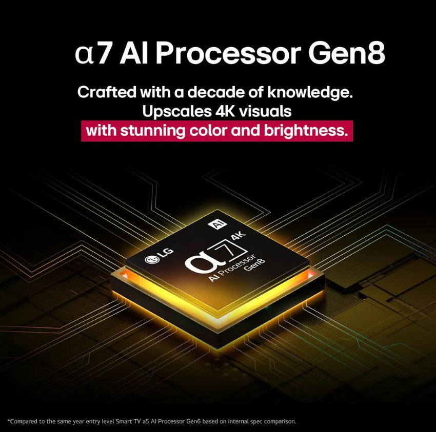 'a7 AI Processor Gen8' yazılı bir çip. Parlak, parlayan tasarım.