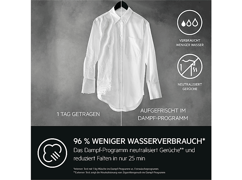 AEG LWR8E80610 8000 PowerCare Waschtrockner (11 kg / 7 kg, 1550 U/Min., freistehend, Weiß) — Foto 5 von 5