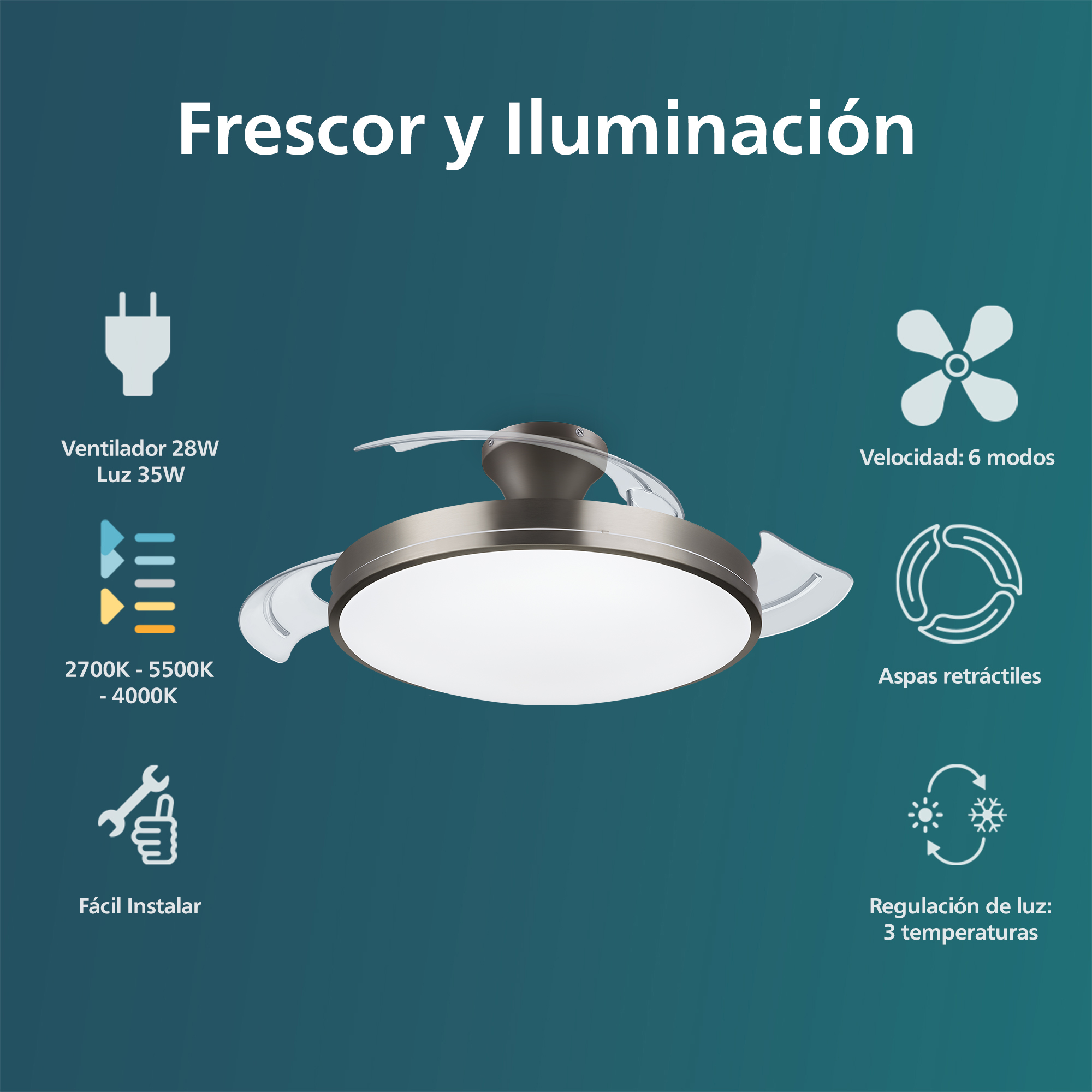 Ventilador de techo con luz, con la descripción de sus características.