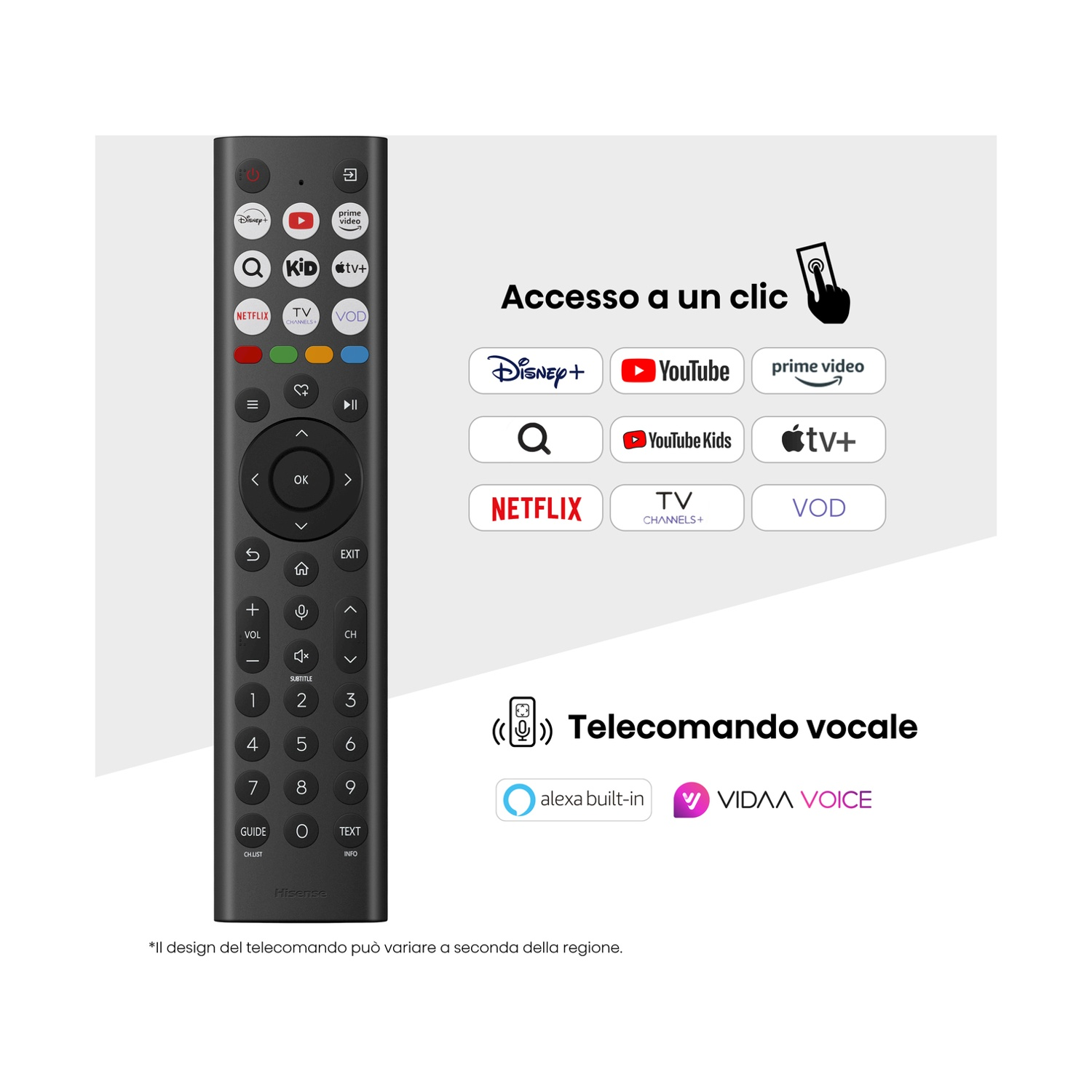 Telecomando Hisense con pulsanti e loghi dei servizi di streaming.