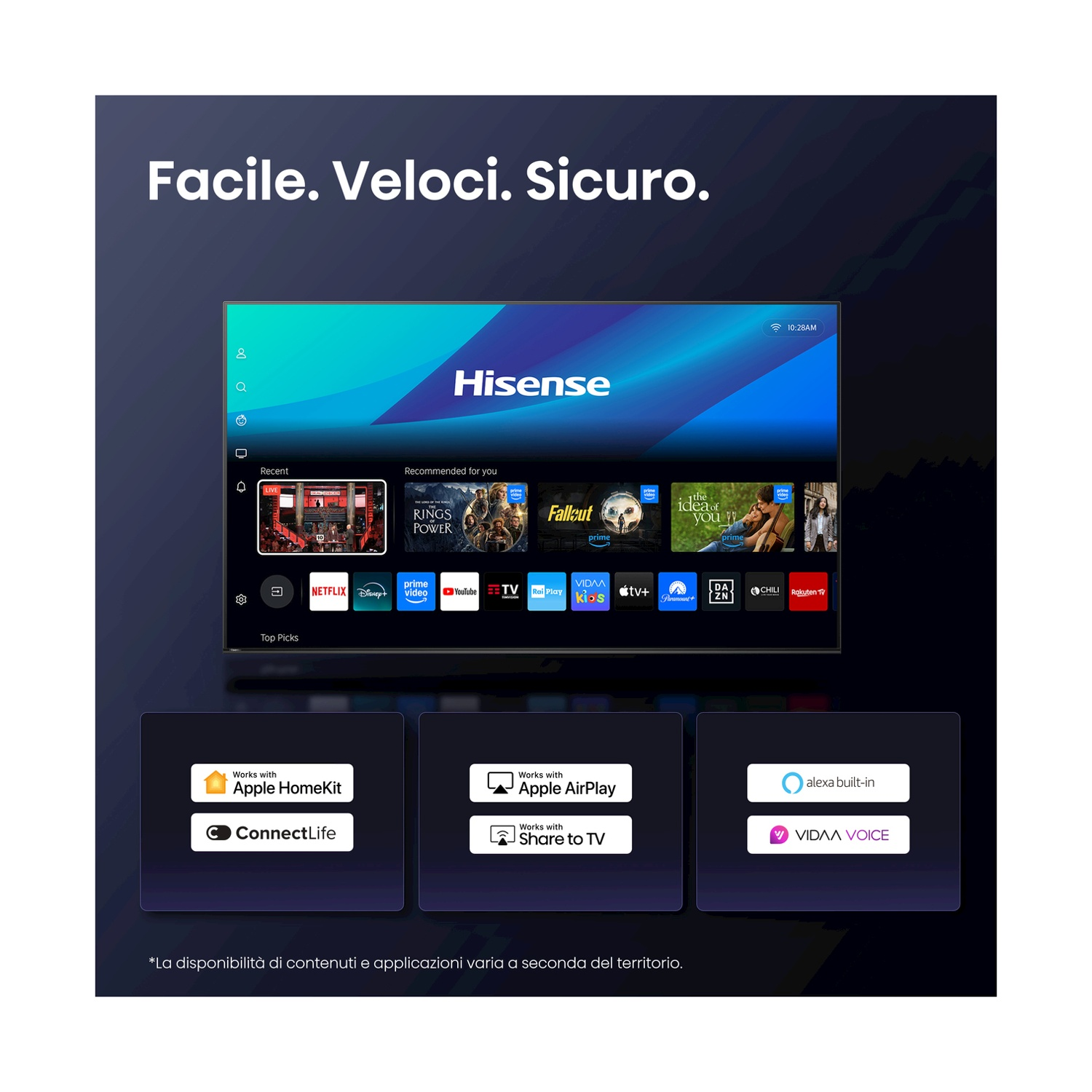 Schermo TV con icone app. Loghi Apple HomeKit, AirPlay e Alexa.