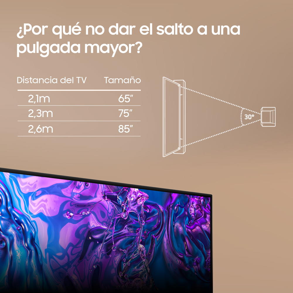 Un diagrama que muestra la distancia de visualización recomendada para diferentes tamaños de TV.