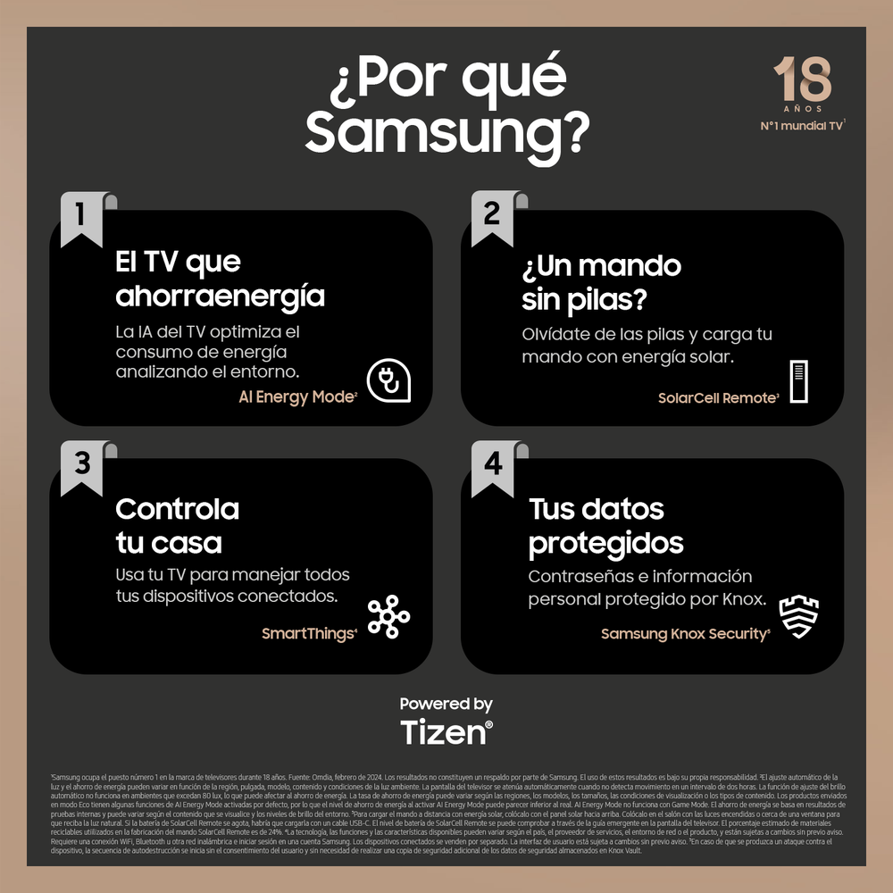 Un televisor Samsung azul y blanco con pantalla negra.