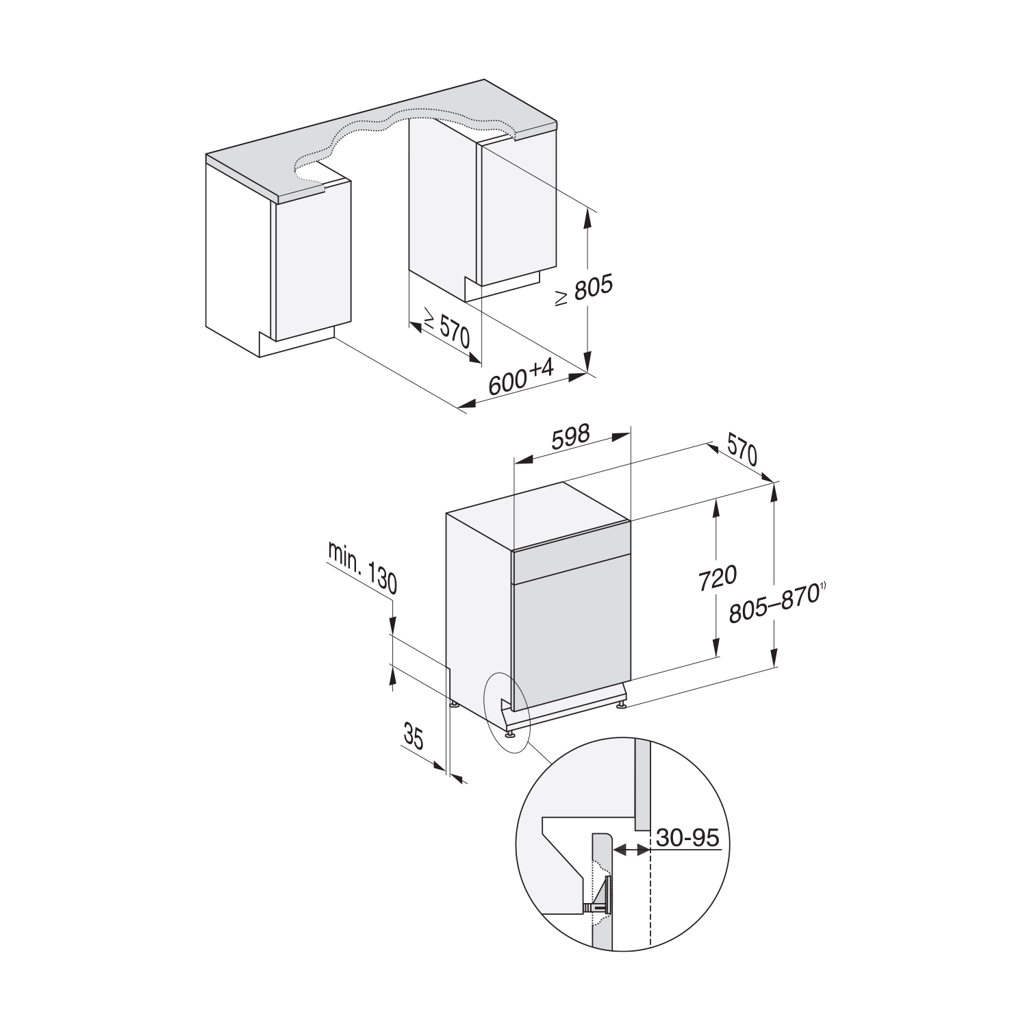Schema di un lavastoviglie con dimensioni.