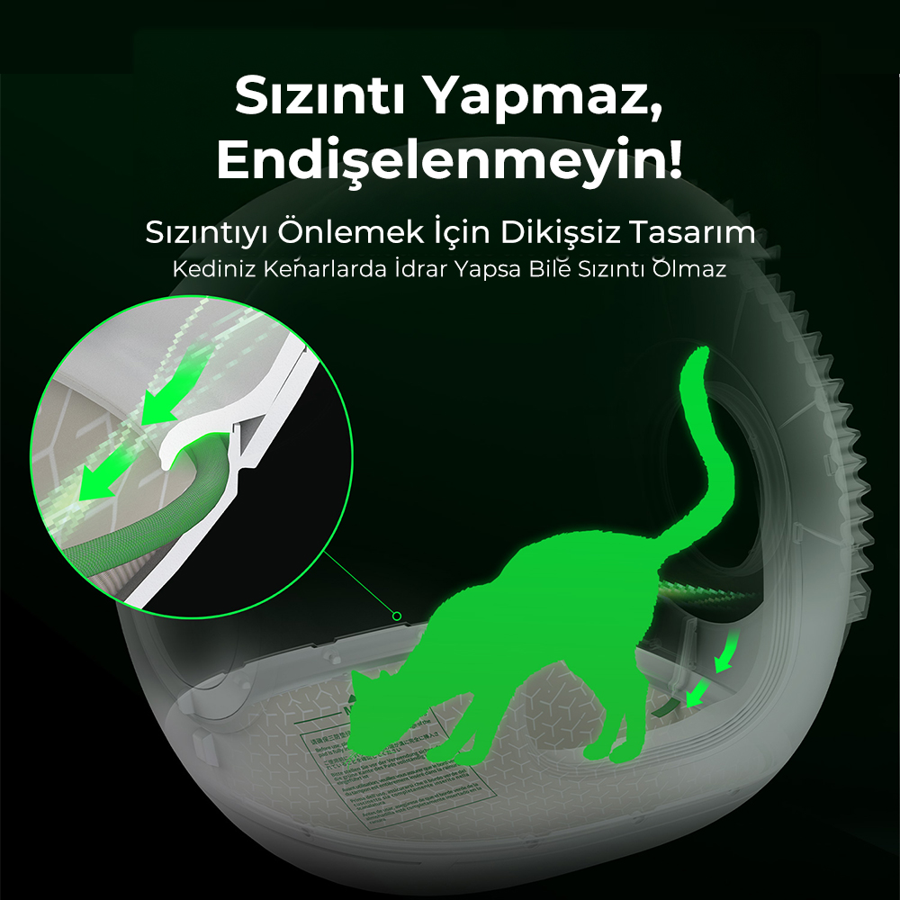 Kedi kumu kabı. Yeşil kedi silüeti, metin: Sızıntı yok, endişelenmeyin! Sızdırmaz tasarım.