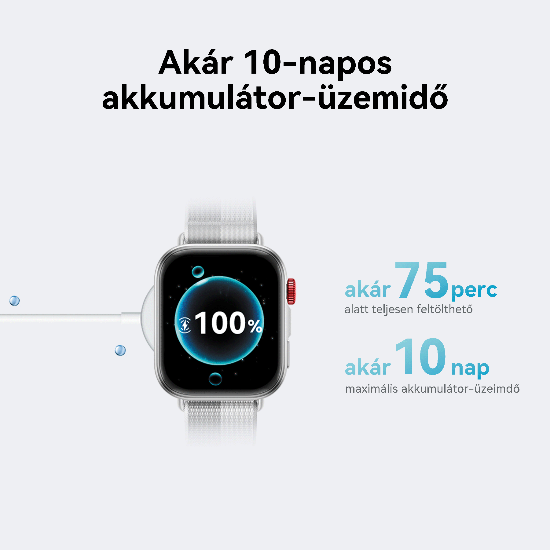 Egy okosóra 100%-os akkumulátort mutat. A szöveg szerint 75 perc alatt töltődik és 10 napig bírja.