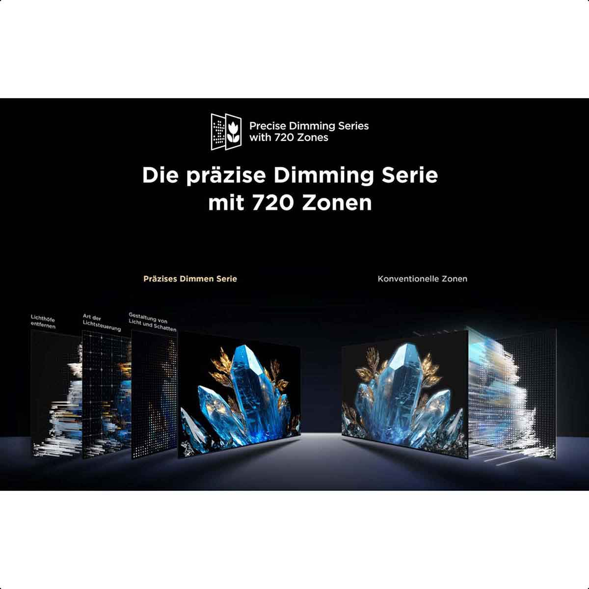 Ein Display mit Text: 'Precise Dimming Series', mit 720 Zonen und Kristallen.