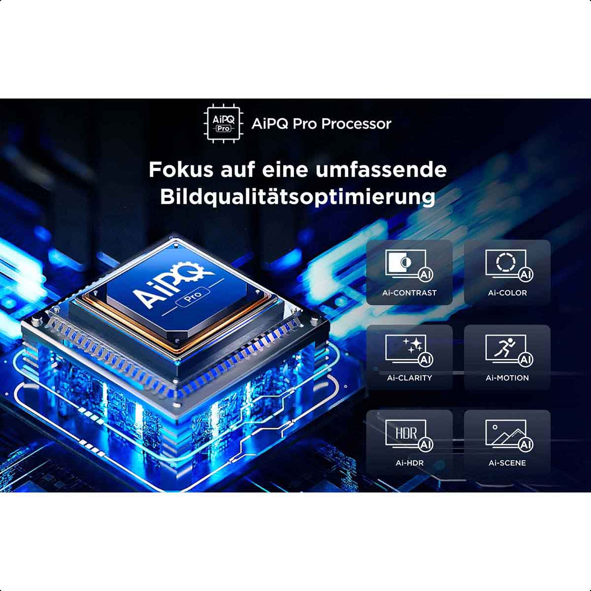 Das Bild zeigt einen Prozessor mit Text: AiPQ Pro, Fokus auf eine umfassende Bildqualitätsoptimierung.