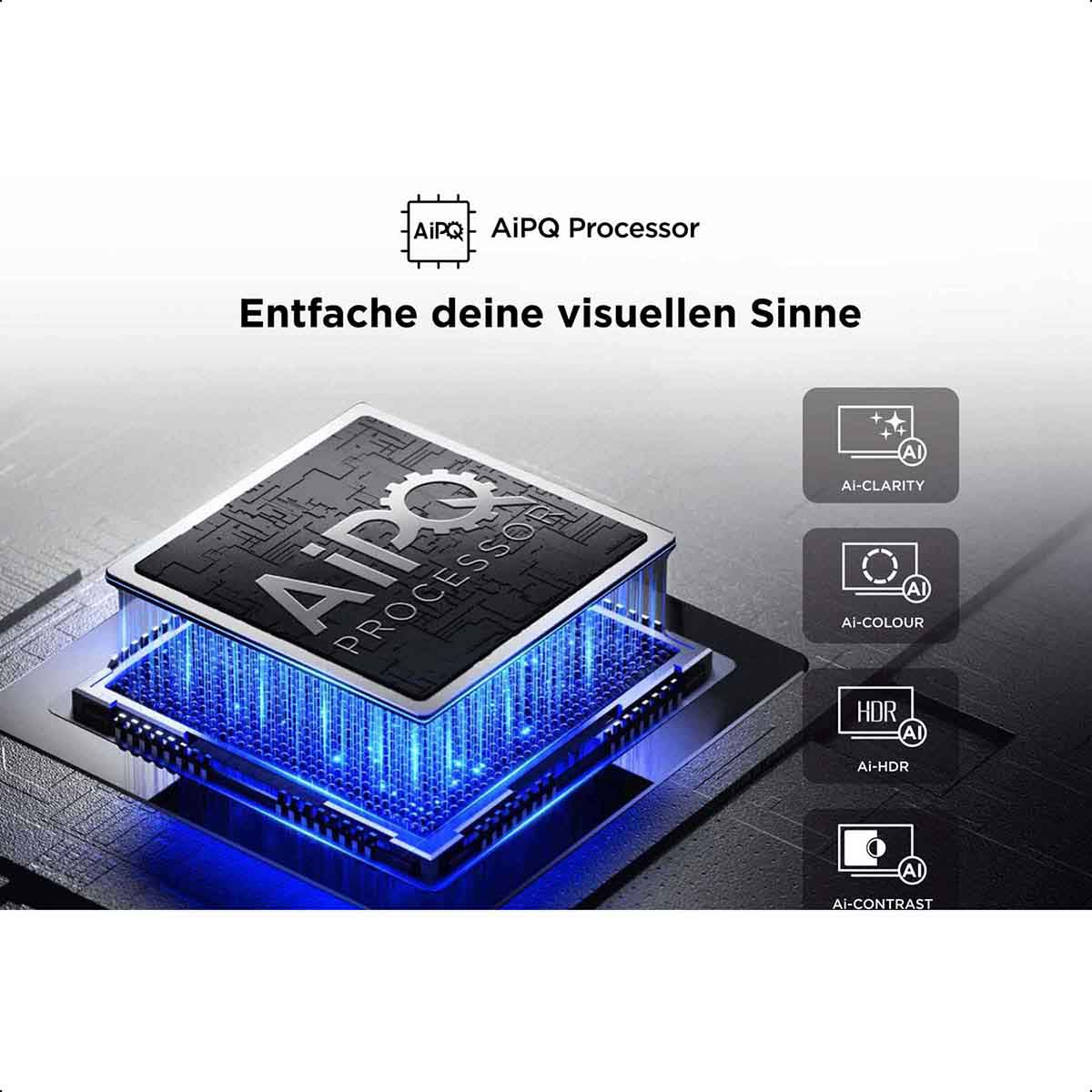 Das Bild zeigt einen AIPQ-Prozessor mit Text und Symbolen für Klarheit, Farbe, HDR und Kontrast.