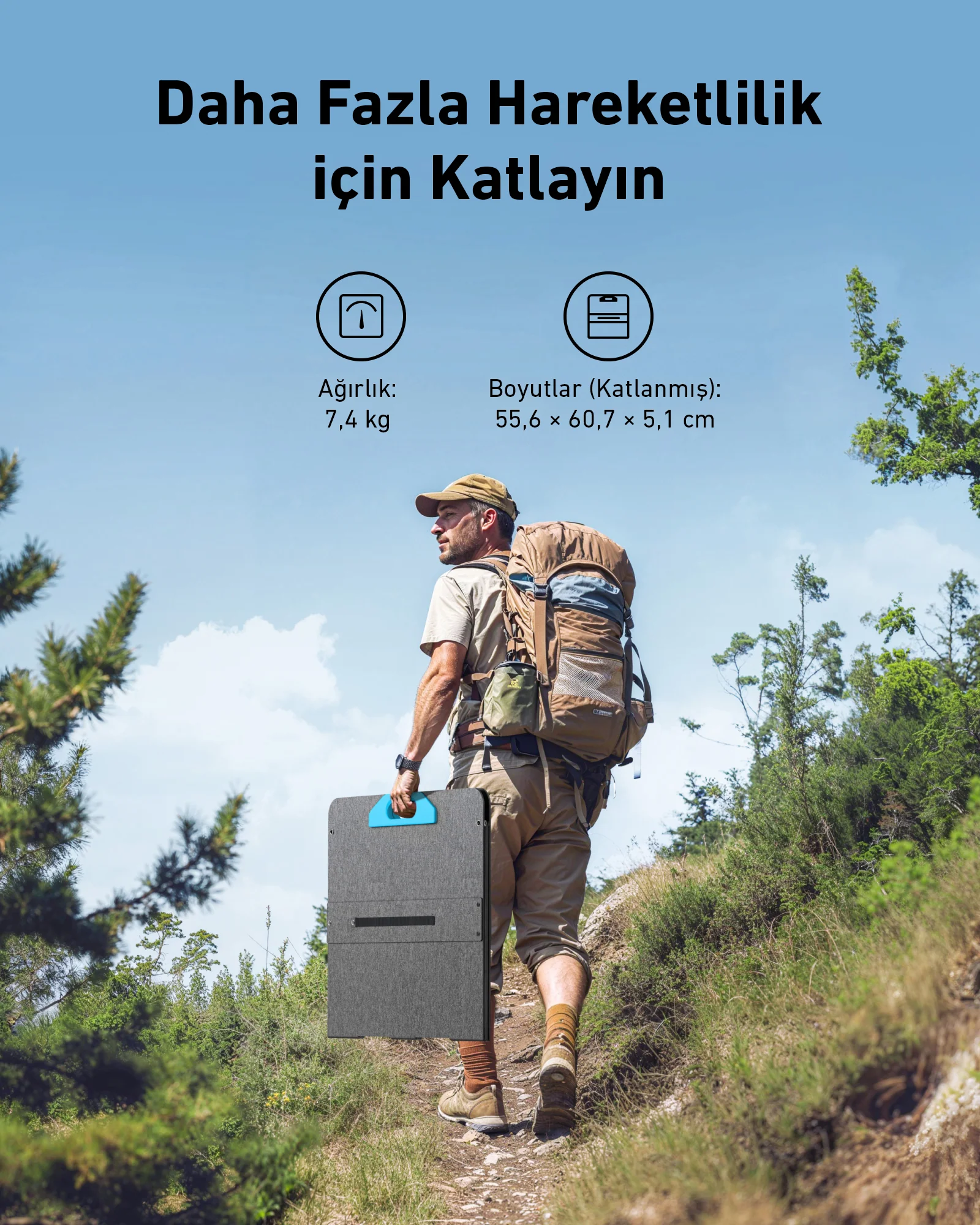 Görsel, ağırlık ve boyutlarla ilgili metin içeren, katlanmış bir güneş paneli taşıyan bir adamı gösteriyor.