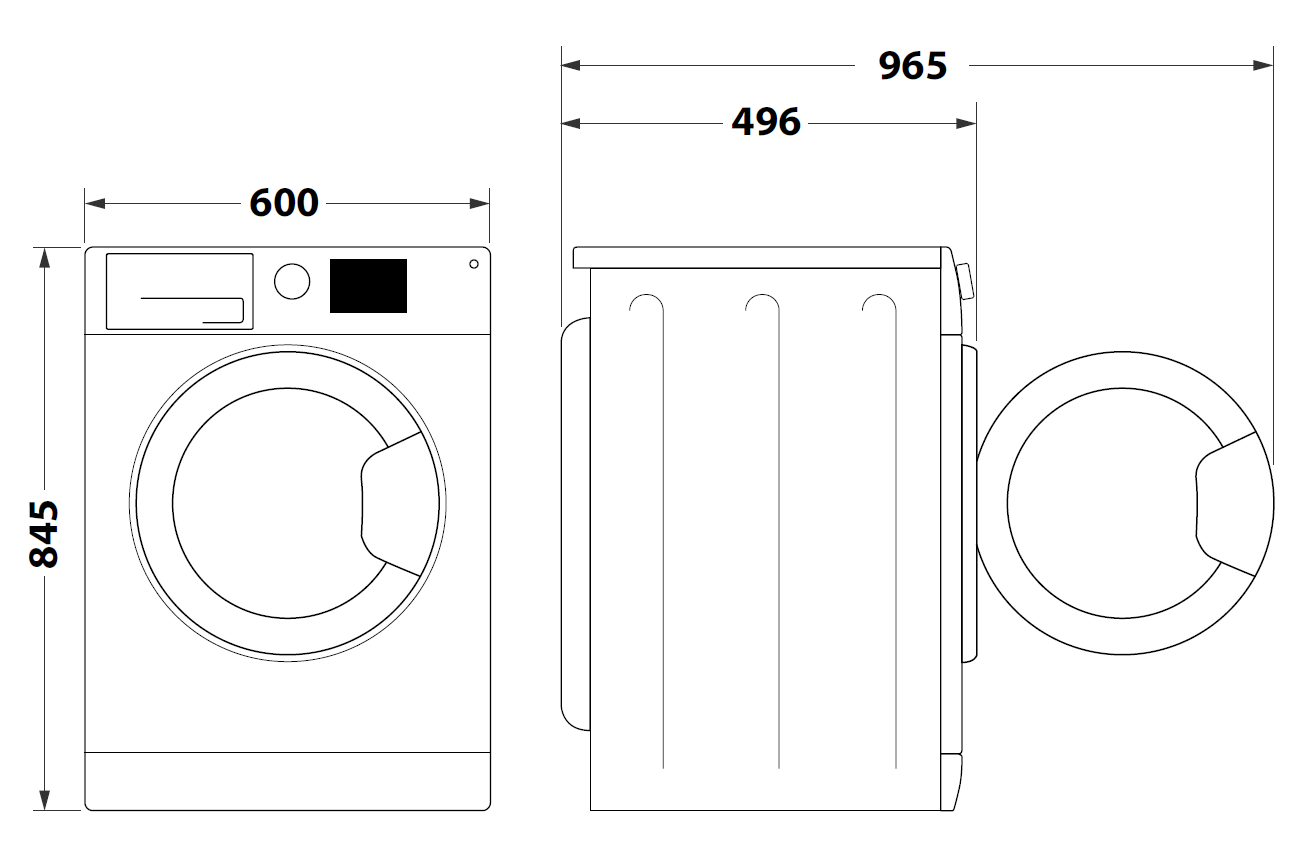 Waschmaschinenabmessungen in einem Diagramm.