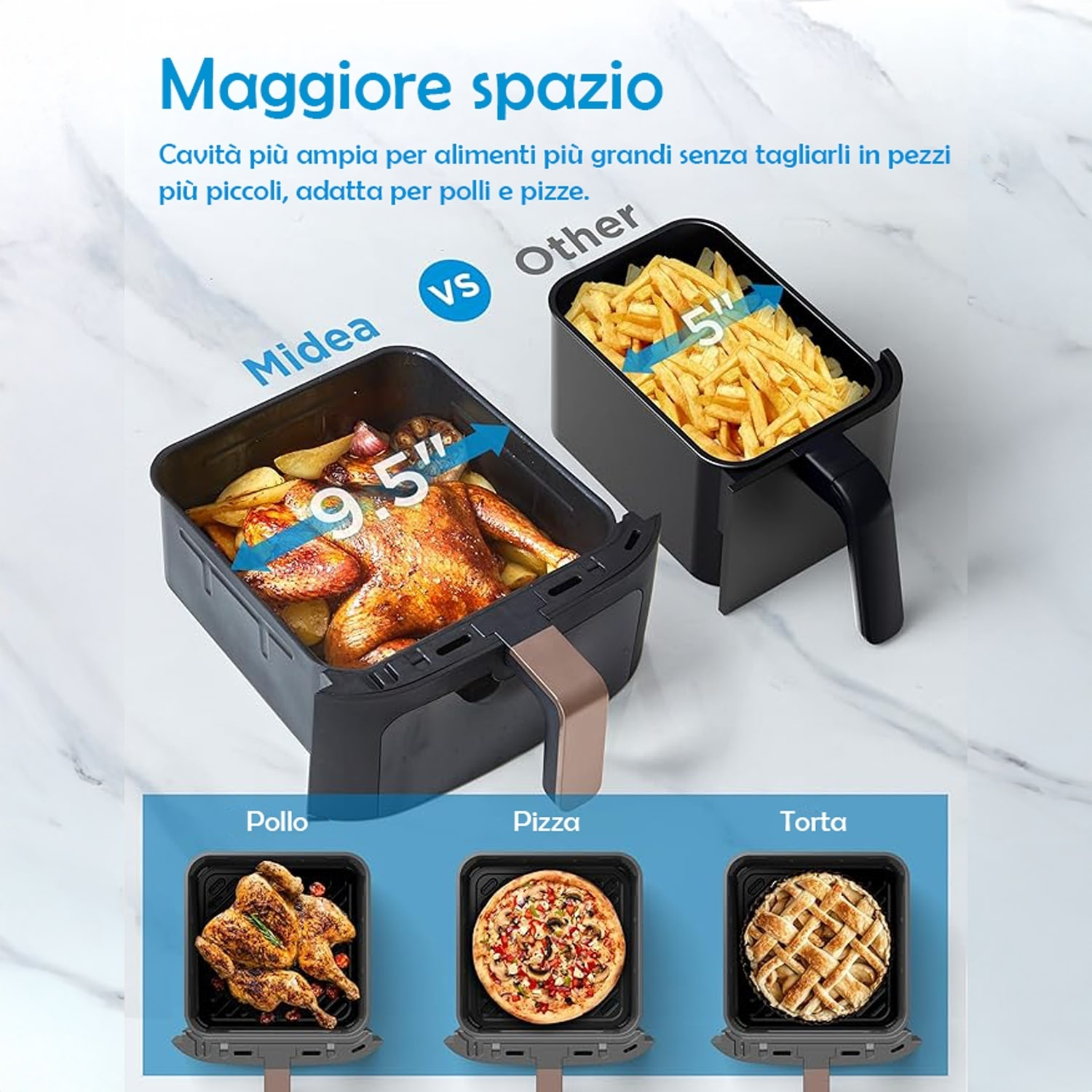 Friggitrice ad aria con pollo e patatine fritte. Il testo confronta Midea con un altro marchio. Piatti mostrati.