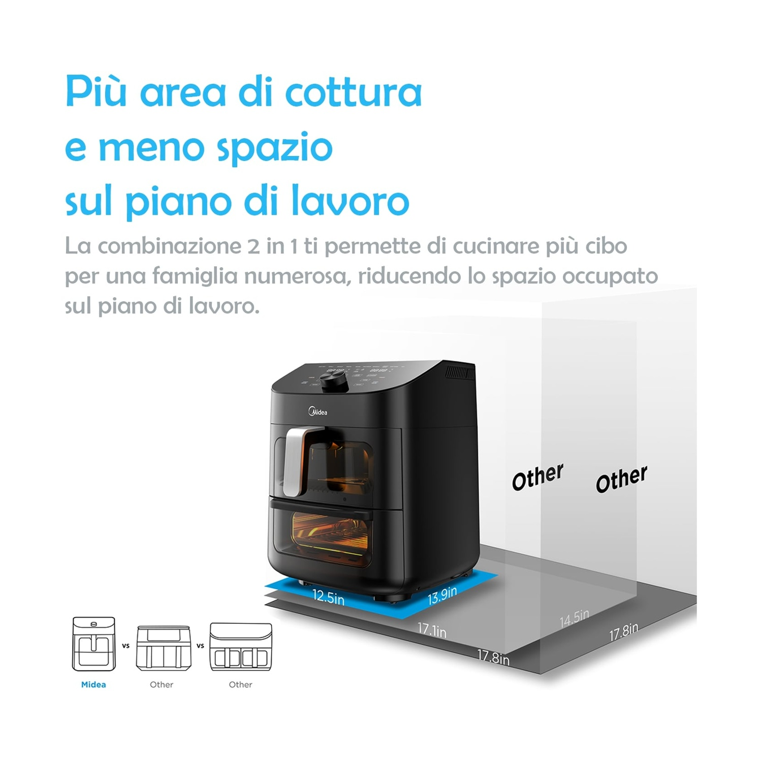 Friggitrice ad aria con dimensioni mostrate. Testo: 'Più area di cottura e meno spazio sul piano di lavoro'.
