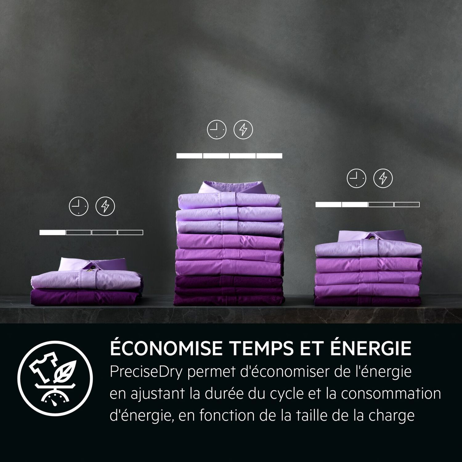Chemises empilées en trois tas. Icône d'horloge et d'énergie au-dessus de chaque tas.