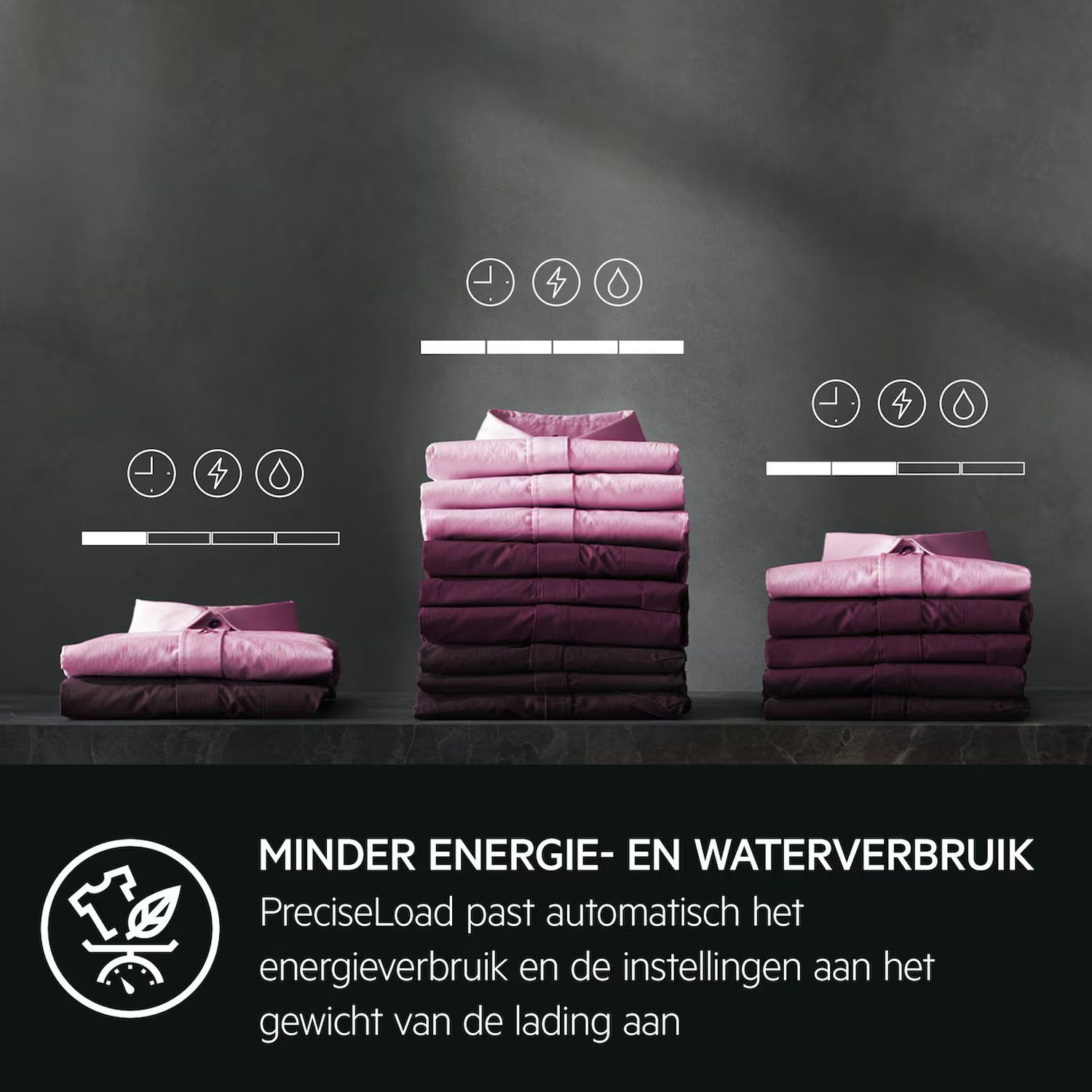 Stacks of pink shirts. Icons of water drops, time, and energy efficient washing.