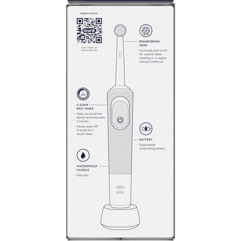 Diagrama de un cepillo de dientes eléctrico Oral-B. Muestra los componentes y características, incluyendo el cabezal y el mango.