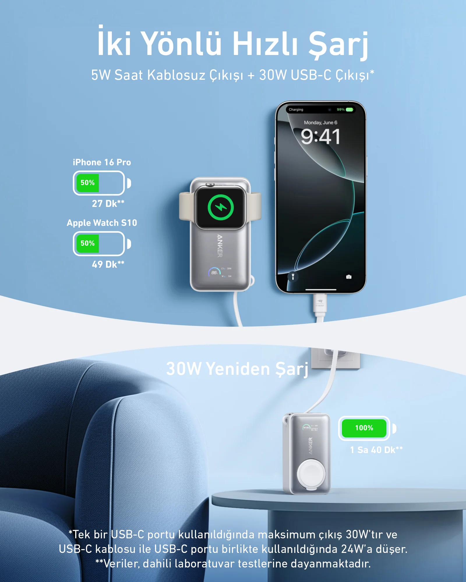 Bir Anker powerbank tarafından şarj edilen bir iPhone ve Apple Watch'u gösteren resim.