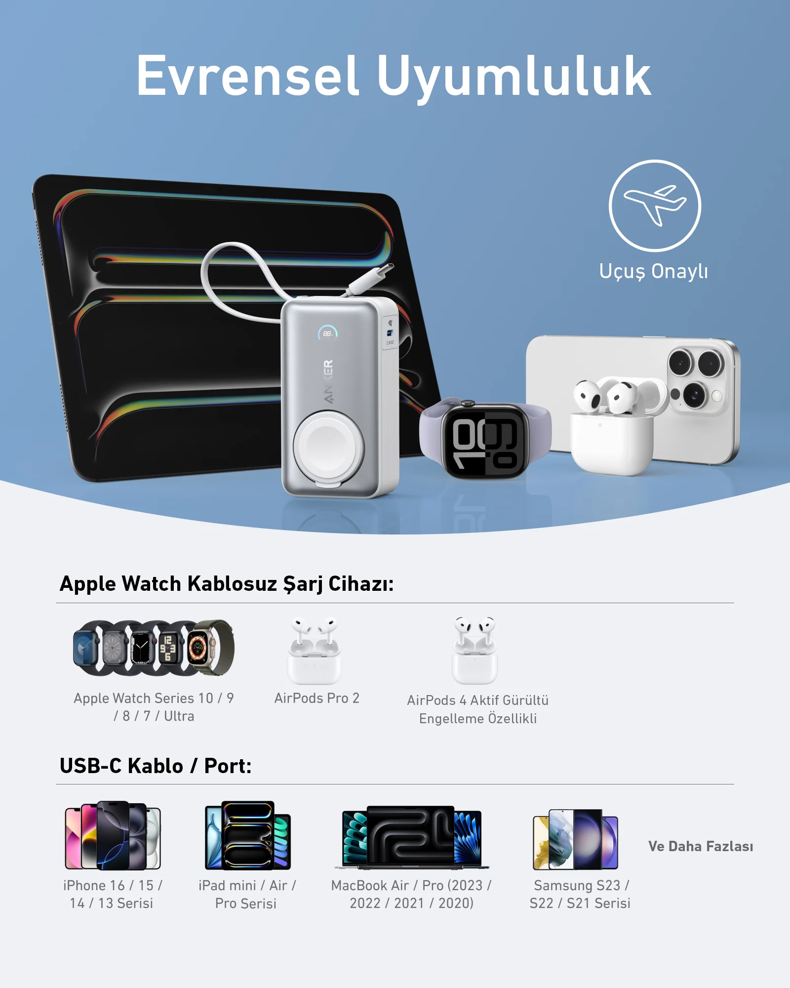 Anker powerbank, birden fazla cihaz ve aksesuarla. iPhone'lar, Apple Watch'lar, AirPods ve daha fazlasını içerir.