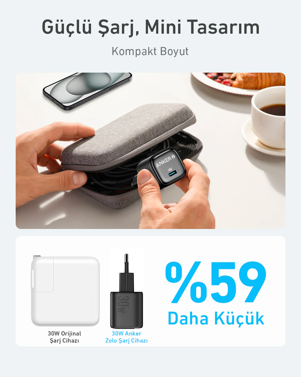 Siyah şarj cihazı tutan kişi, açık çanta, telefon, kahve ve şarj cihazı karşılaştırması.