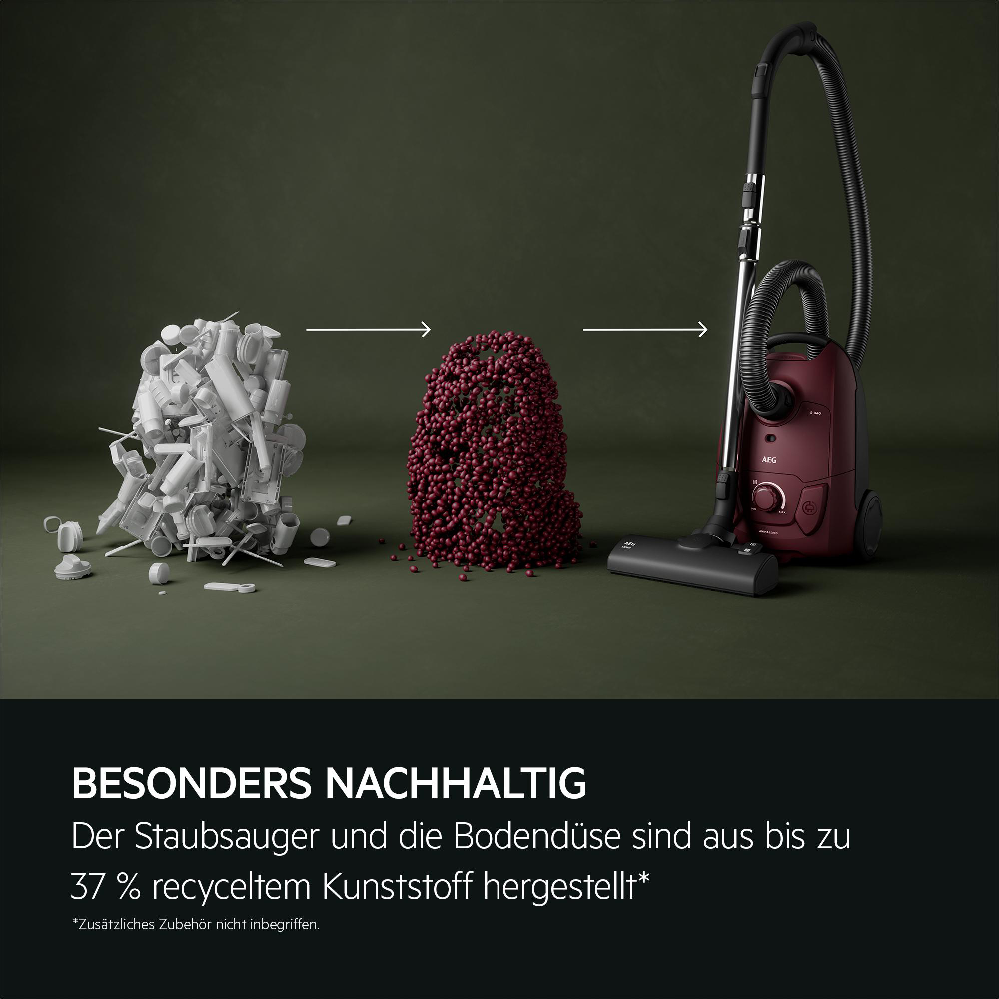 Staubsaugerkomponenten zeigen Recycling und Nachhaltigkeit.