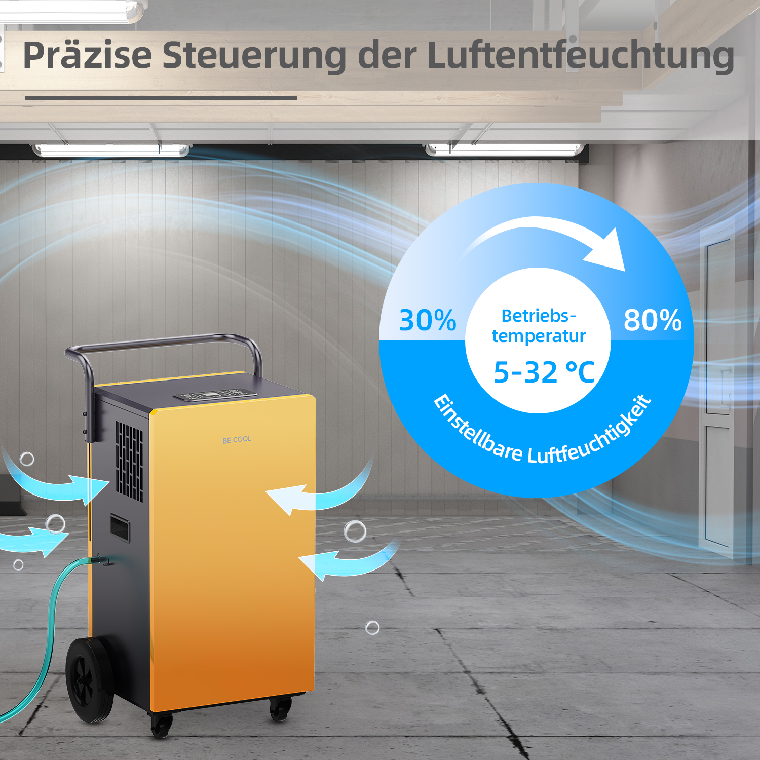 Gelb-schwarzer Luftentfeuchter in einer Garage. Text: Einstellbare Luftfeuchtigkeit, Betriebstemperatur 5-32°C.