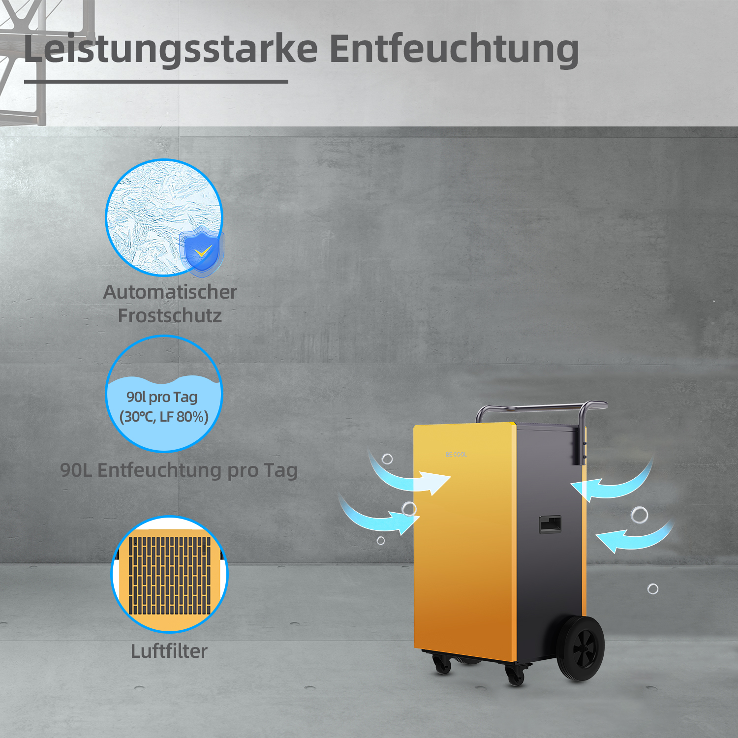 Gelb-schwarzer Luftentfeuchter. Text: Automatischer Frostschutz, 90L pro Tag, Luftfilter.