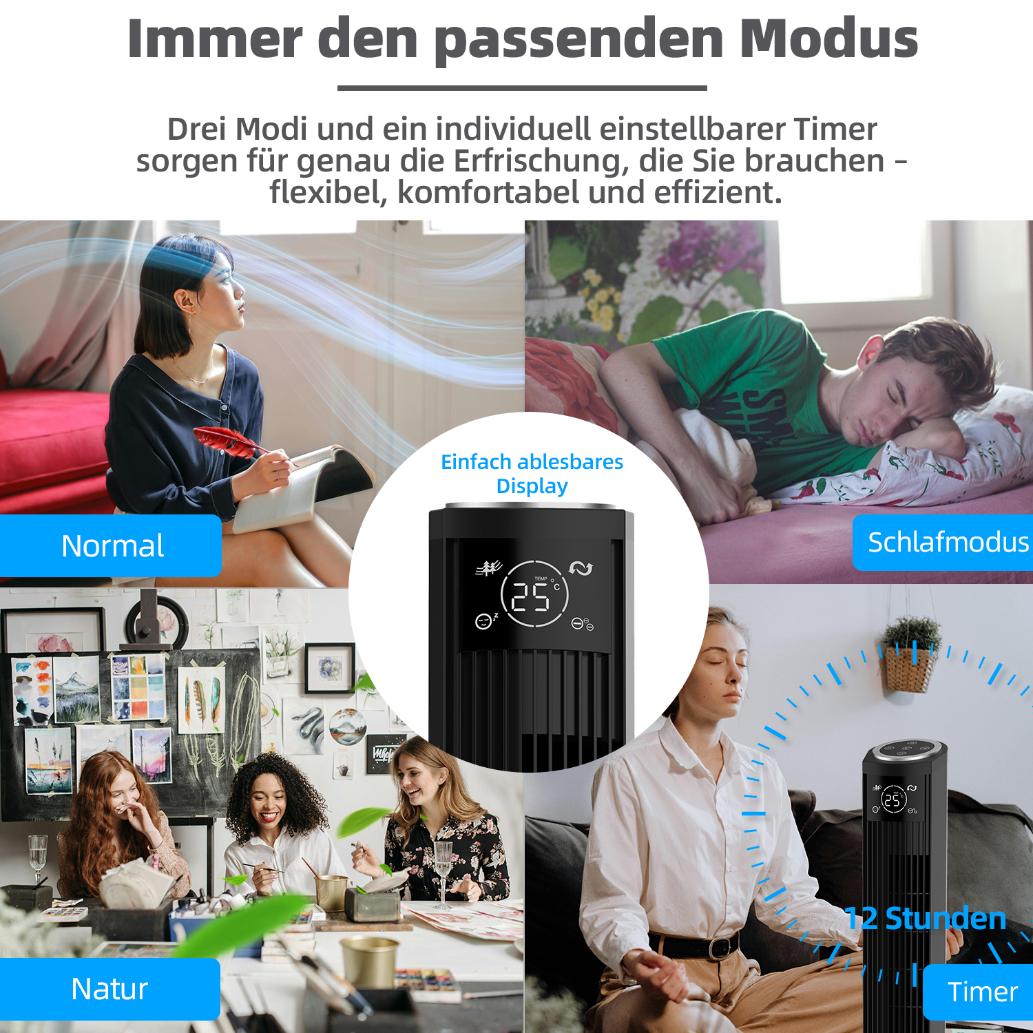 Diagramm zeigt Modi eines Ventilators: Normal, Schlaf, Natur und Timer. Personen werden bei der Nutzung in verschiedenen Umgebungen gezeigt.